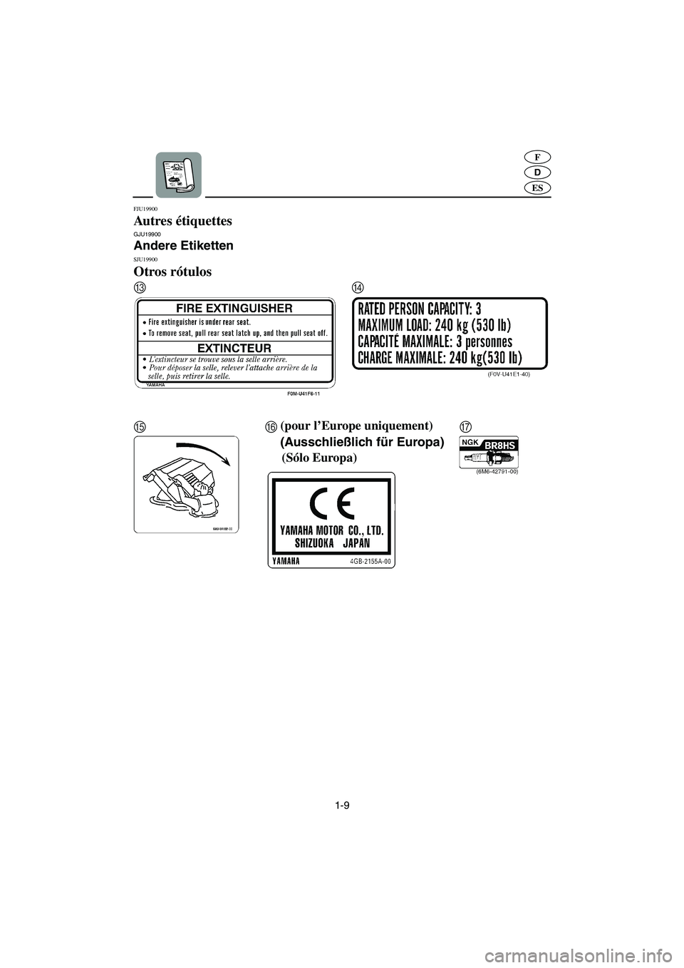 YAMAHA XL 700 2005  Manuale de Empleo (in Spanish) 1-9
D
F
ES
FJU19900
Autres étiquettes GJU19900
Andere Etiketten 
SJU19900
Otros rótulos 
CD
EF G(pour l’Europe uniquement)
(Ausschließlich für Europa)
(Sólo Europa)
A_F0M80.book  Page 9  Friday