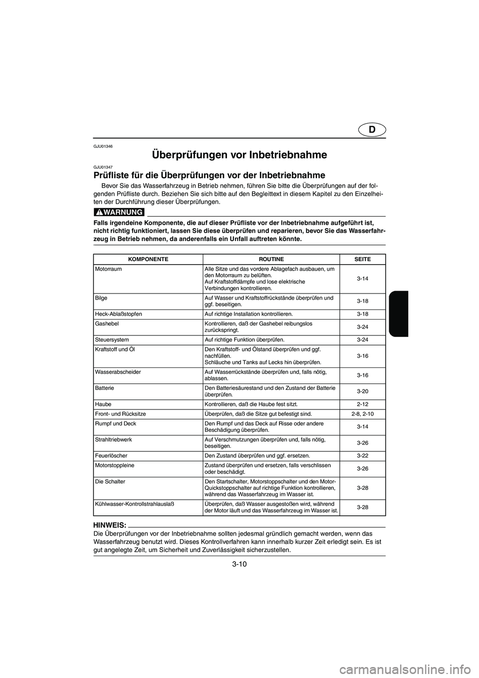 YAMAHA XL 700 2005  Notices Demploi (in French) 3-10
D
GJU01346 
Überprüfungen vor Inbetriebnahme 
GJU01347 
Prüfliste für die Überprüfungen vor der Inbetriebnahme  
Bevor Sie das Wasserfahrzeug in Betrieb nehmen, führen Sie bitte die Überp