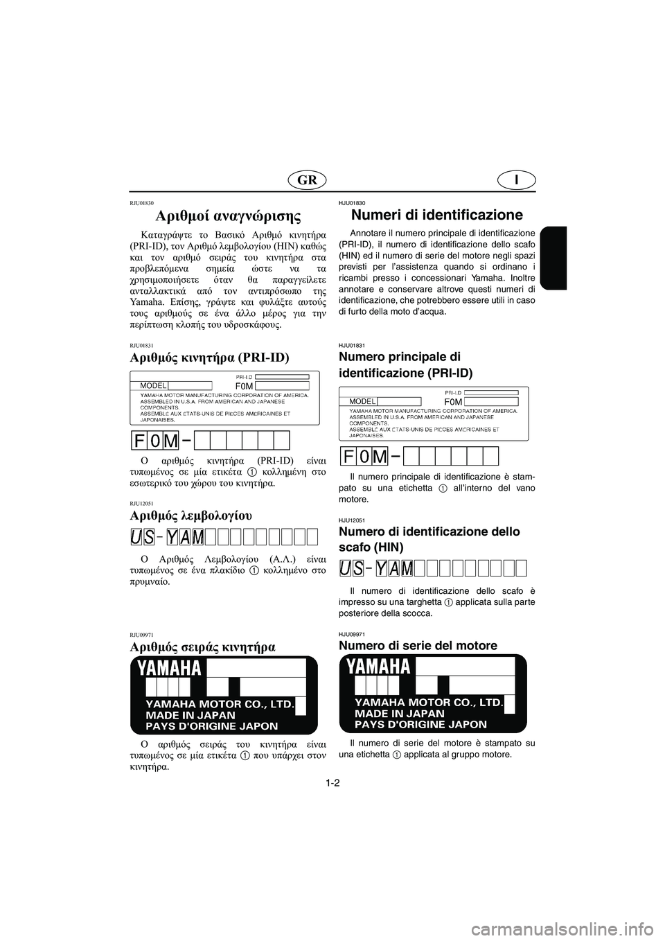 YAMAHA XL 700 2005  Manuale duso (in Italian) 1-2
IGR
RJU01830 
Αριθμοί αναγνώρισης  
Καταγράψτε το Βασικό Αριθμό κινητήρα
(PRI-ID), τον Αριθμό λεμβολογίου (HIN) καθώς
κ�