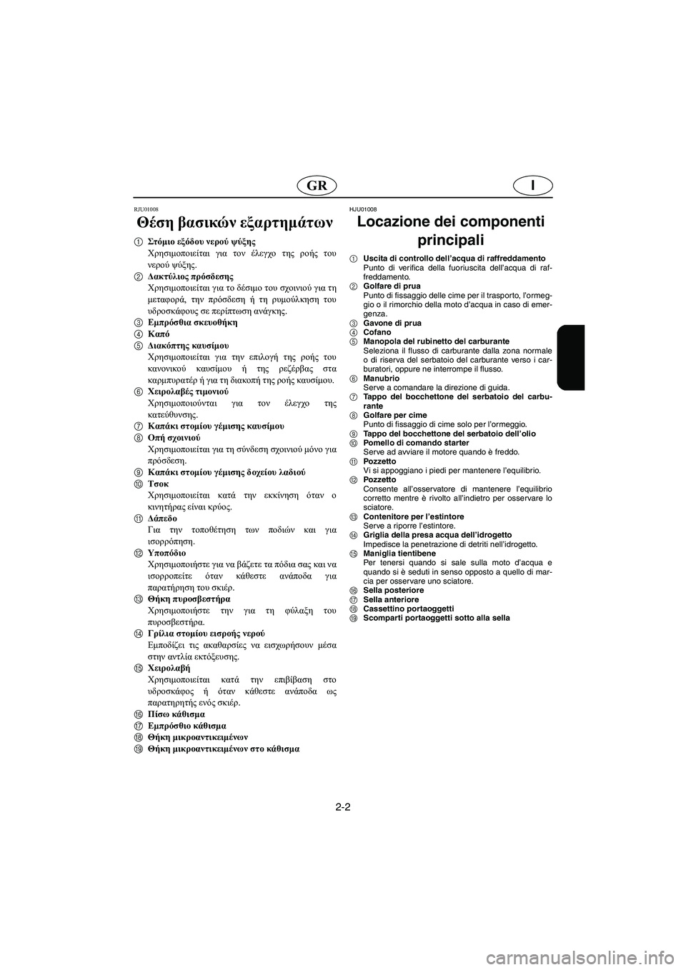 YAMAHA XL 700 2005 Manual de utilização (in Portuguese) 2-2
IGR
RJU01008
Θέση βασικών εξαρτημάτων
1Στόμιο εξόδου νερού ψύξης
Χρησιμοποιείται για τον έλεγχο της ροής του
νε YAMAHA XL 700 2005 Manual de utilização (in Portuguese) 2-2
IGR
RJU01008
Θέση βασικών εξαρτημάτων
1Στόμιο εξόδου νερού ψύξης
Χρησιμοποιείται για τον έλεγχο της ροής του
νε