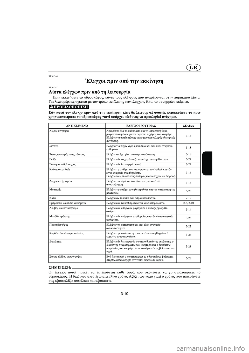 YAMAHA XL 700 2005  Manual de utilização (in Portuguese) 3-10
GR
RJU01346 
Έλεγχοι πριν από την εκκίνηση 
RJU01347 
Λίστα ελέγχων πριν από τη λειτουργία  
Πριν εκκινήσετε το υδροσ