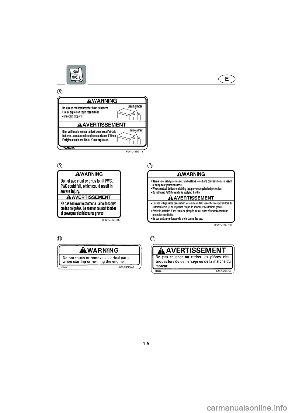 YAMAHA XL 700 2003 User Guide 1-5
E
9
8
0
AB
UF0M74.book  Page 5  Wednesday, July 31, 2002  2:45 PM 