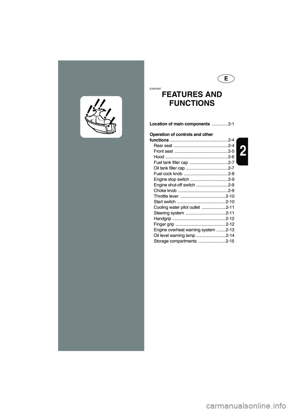YAMAHA XL 700 2003 Owners Manual E
2
EJU01007 
FEATURES AND 
FUNCTIONS
Location of main components .............. 2-1
Operation of controls and other 
functions ................................................... 2-4
Rear seat ......