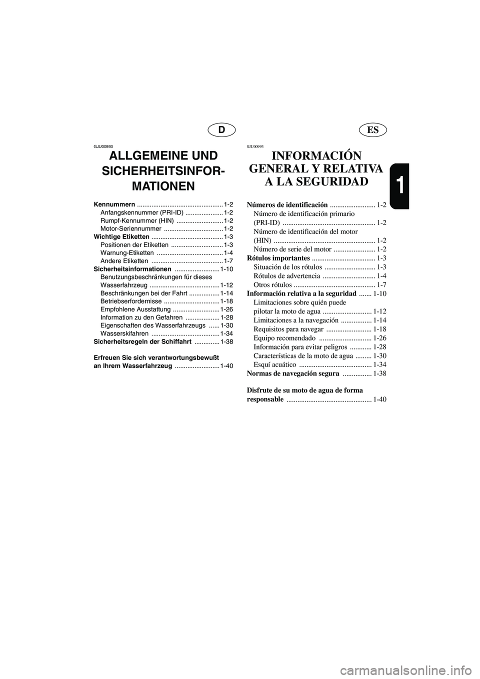 YAMAHA XL 700 2003 Manuale de Empleo (in Spanish) ESD
1
GJU00993
ALLGEMEINE UND
SICHERHEITSINFOR-
MATIONEN
Kennummern ................................................ 1-2
Anfangskennummer (PRI-ID) ..................... 1-2
Rumpf-Kennummer (HIN) .. YAMAHA XL 700 2003 Manuale de Empleo (in Spanish) ESD
1
GJU00993
ALLGEMEINE UND
SICHERHEITSINFOR-
MATIONEN
Kennummern ................................................ 1-2
Anfangskennummer (PRI-ID) ..................... 1-2
Rumpf-Kennummer (HIN) ..