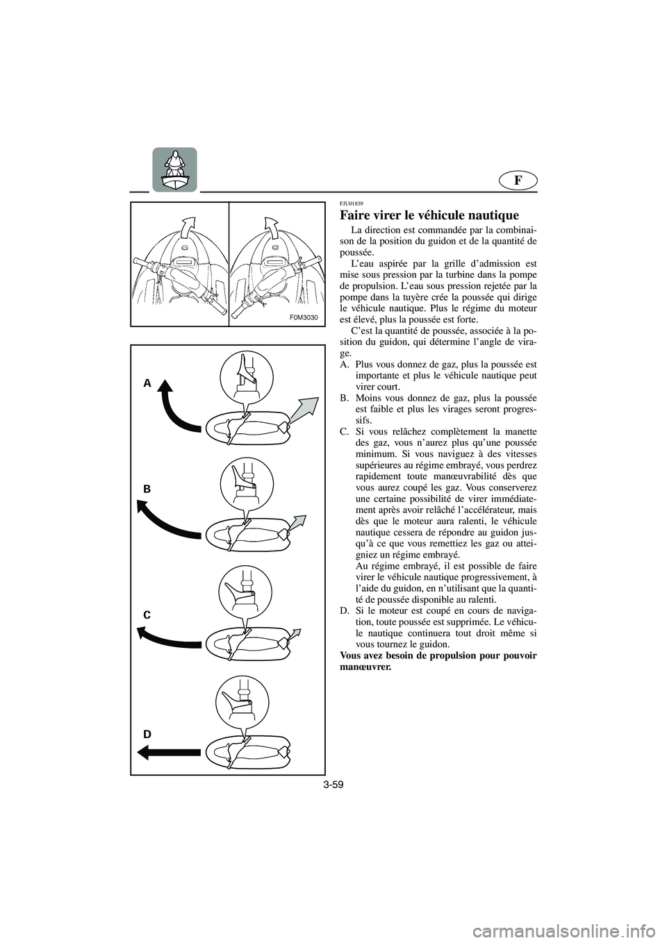 YAMAHA XL 700 2003  Notices Demploi (in French) 3-59
F
FJU01839 
Faire virer le véhicule nautique  
La direction est commandée par la combinai-
son de la position du guidon et de la quantité de
poussée. 
L’eau aspirée par la grille d’admis