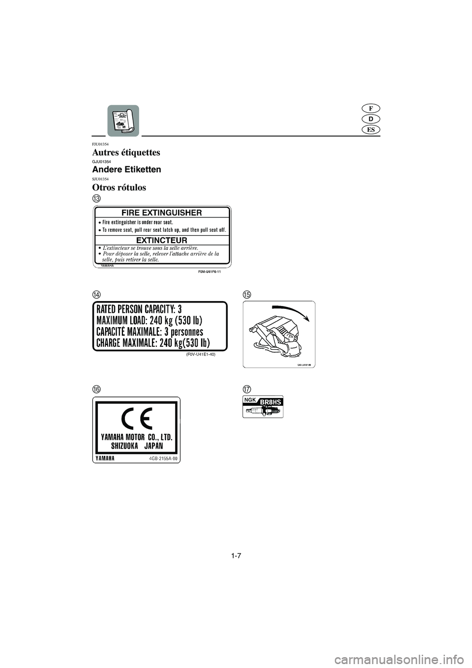 YAMAHA XL 700 2003 Manuale de Empleo (in Spanish) 1-7
D
F
ES
FJU01354
Autres étiquettes GJU01354
Andere Etiketten
SJU01354
Otros rótulos
C
DE
FG
UF0M84A0.book Page 7 Monday, August 5, 2002 1:23 PM YAMAHA XL 700 2003 Manuale de Empleo (in Spanish) 1-7
D
F
ES
FJU01354
Autres étiquettes GJU01354
Andere Etiketten
SJU01354
Otros rótulos
C
DE
FG
UF0M84A0.book Page 7 Monday, August 5, 2002 1:23 PM