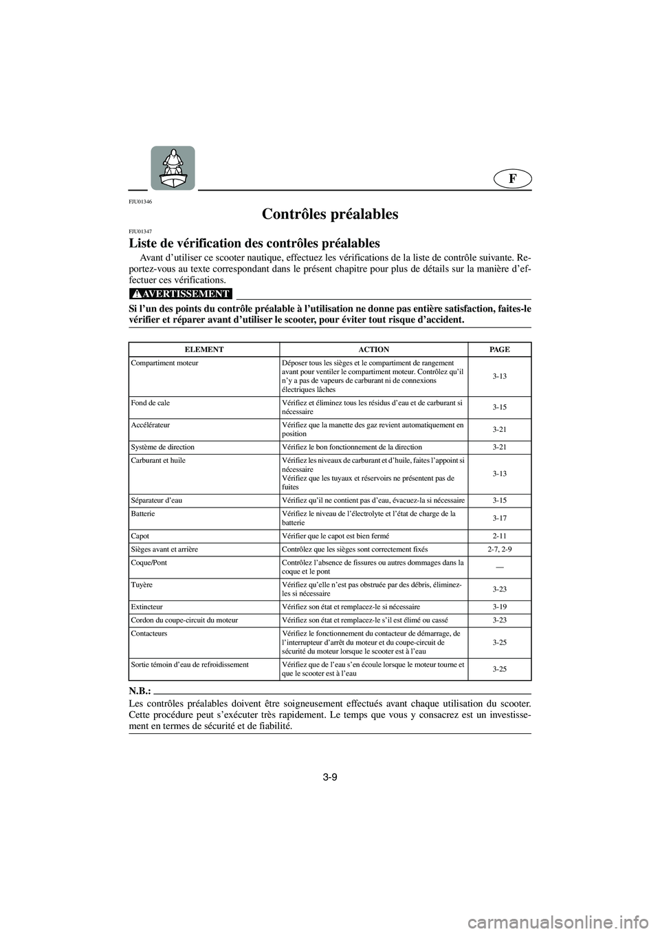 YAMAHA XL 700 2003  Notices Demploi (in French) 3-9
F
FJU01346 
Contrôles préalables 
FJU01347 
Liste de vérification des contrôles préalables  
Ava n t  d’utiliser ce scooter nautique, effectuez les vérifications de la liste de contrôle s