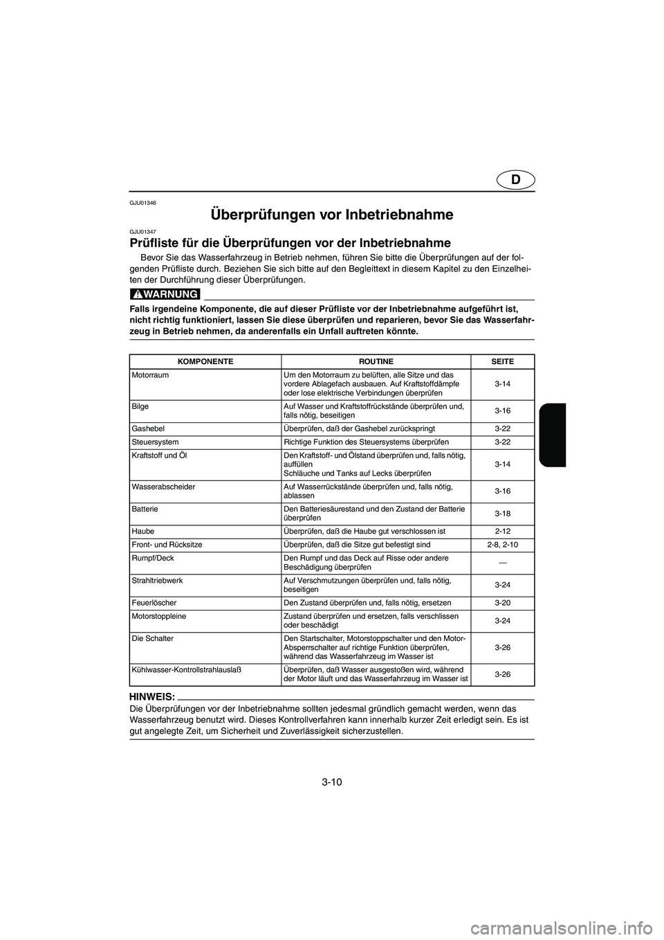 YAMAHA XL 700 2003  Notices Demploi (in French) 3-10
D
GJU01346 
Überprüfungen vor Inbetriebnahme 
GJU01347 
Prüfliste für die Überprüfungen vor der Inbetriebnahme  
Bevor Sie das Wasserfahrzeug in Betrieb nehmen, führen Sie bitte die Überp