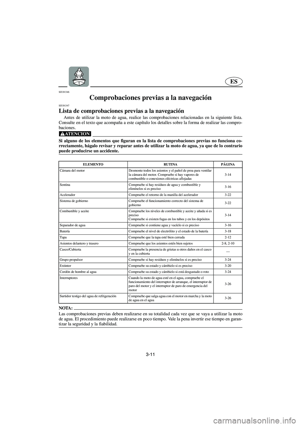 YAMAHA XL 700 2003  Notices Demploi (in French) 3-11
ES
SJU01346 
Comprobaciones previas a la navegación  
SJU01347 
Lista de comprobaciones previas a la navegación  
Antes de utilizar la moto de agua, realice las comprobaciones relacionadas en l