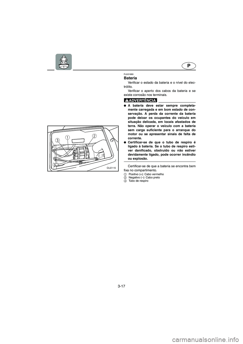 YAMAHA XL 700 2003  Manual de utilização (in Portuguese) 3-17
P
PJU01969 
Bateria 
Verificar o estado da bateria e o nível do elec-
trólito. 
Verificar o aperto dos cabos da bateria e se
existe corrosão nos terminais.
@ A bateria deve estar sempre compl
