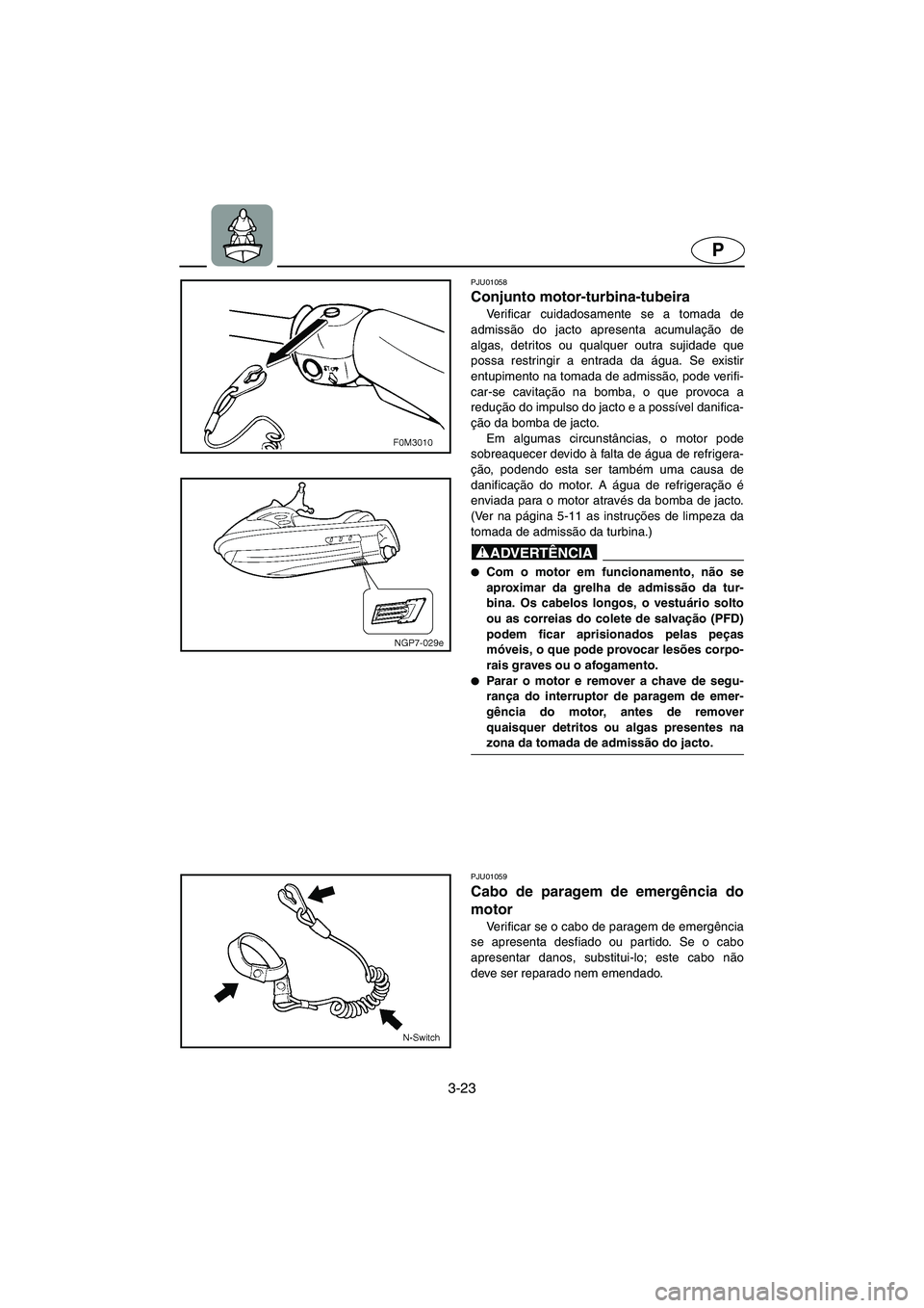 YAMAHA XL 700 2003  Manual de utilização (in Portuguese) 3-23
P
PJU01058 
Conjunto motor-turbina-tubeira  
Verificar cuidadosamente se a tomada de
admissão do jacto apresenta acumulação de
algas, detritos ou qualquer outra sujidade que
possa restringir a