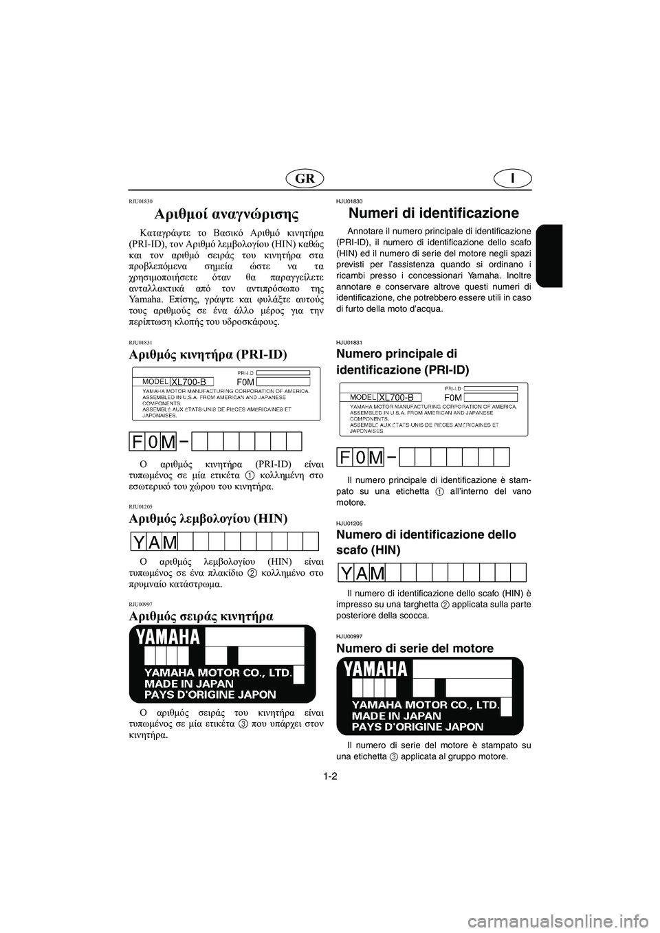 YAMAHA XL 700 2003 Manual de utilização (in Portuguese) 1-2
IGR
RJU01830
Αριθμοί αναγνώρισης
Καταγράψτε το Βασικό Αριθμό κινητήρα
(PRI-ID), τον Αριθμό λεμβολογίου (HIN) καθώς
κ YAMAHA XL 700 2003 Manual de utilização (in Portuguese) 1-2
IGR
RJU01830
Αριθμοί αναγνώρισης
Καταγράψτε το Βασικό Αριθμό κινητήρα
(PRI-ID), τον Αριθμό λεμβολογίου (HIN) καθώς
κ