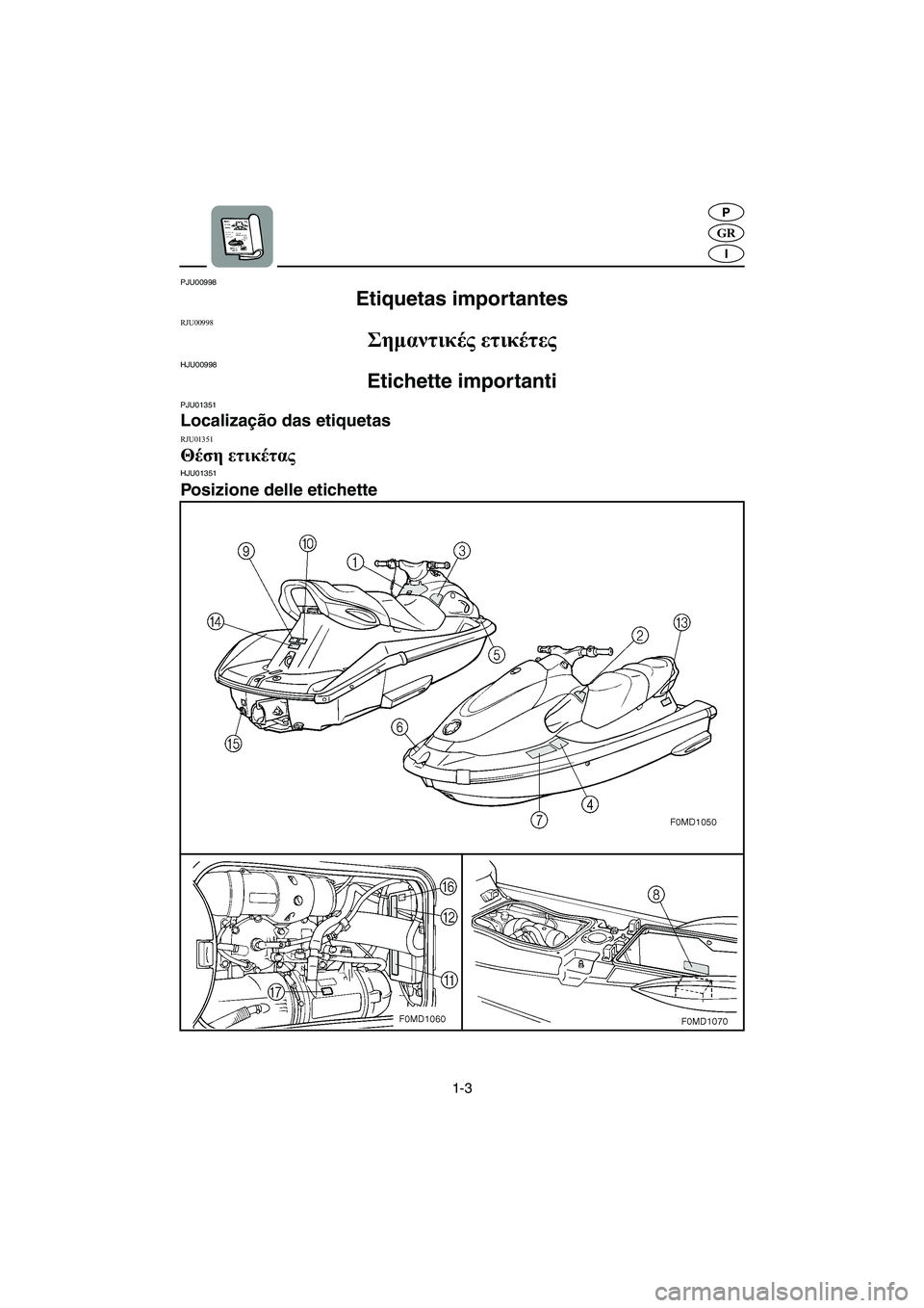 YAMAHA XL 700 2003 Manual de utilização (in Portuguese) 1-3
GR
P
I
PJU00998
Etiquetas importantes
RJU00998
Σημαντικές ετικέτες
HJU00998
Etichette importanti
PJU01351
Localização das etiquetas
RJU01351
Θέση ετικέτας YAMAHA XL 700 2003 Manual de utilização (in Portuguese) 1-3
GR
P
I
PJU00998
Etiquetas importantes
RJU00998
Σημαντικές ετικέτες
HJU00998
Etichette importanti
PJU01351
Localização das etiquetas
RJU01351
Θέση ετικέτας