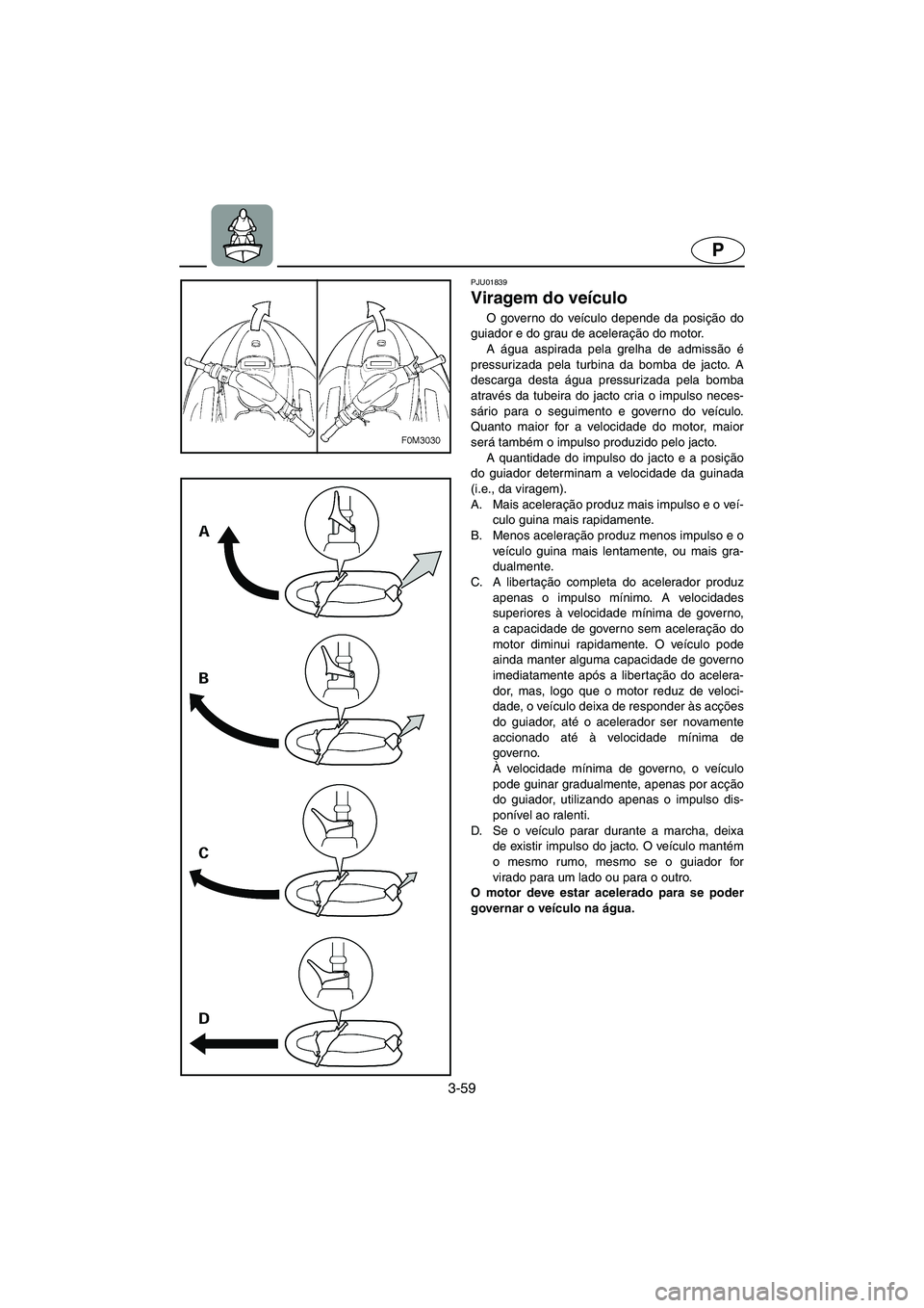 YAMAHA XL 700 2003  Manual de utilização (in Portuguese) 3-59
P
PJU01839 
Viragem do veículo  
O governo do veículo depende da posição do
guiador e do grau de aceleração do motor. 
A água aspirada pela grelha de admissão é
pressurizada pela turbina