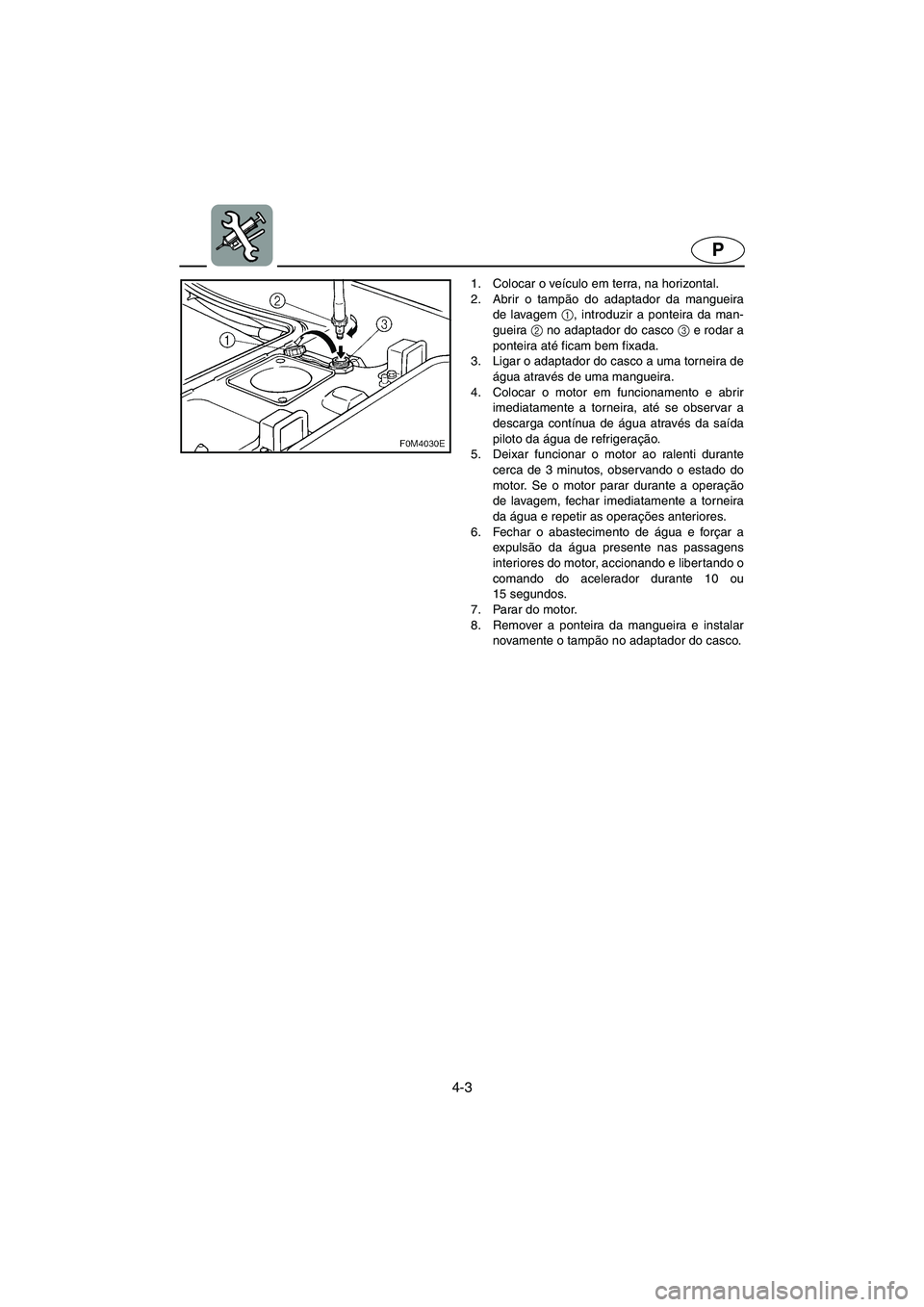 YAMAHA XL 700 2003  Manual de utilização (in Portuguese) 4-3
P
1. Colocar o veículo em terra, na horizontal. 
2. Abrir o tampão do adaptador da mangueira
de lavagem 1
, introduzir a ponteira da man-
gueira 2
 no adaptador do casco 3
 e rodar a
ponteira at