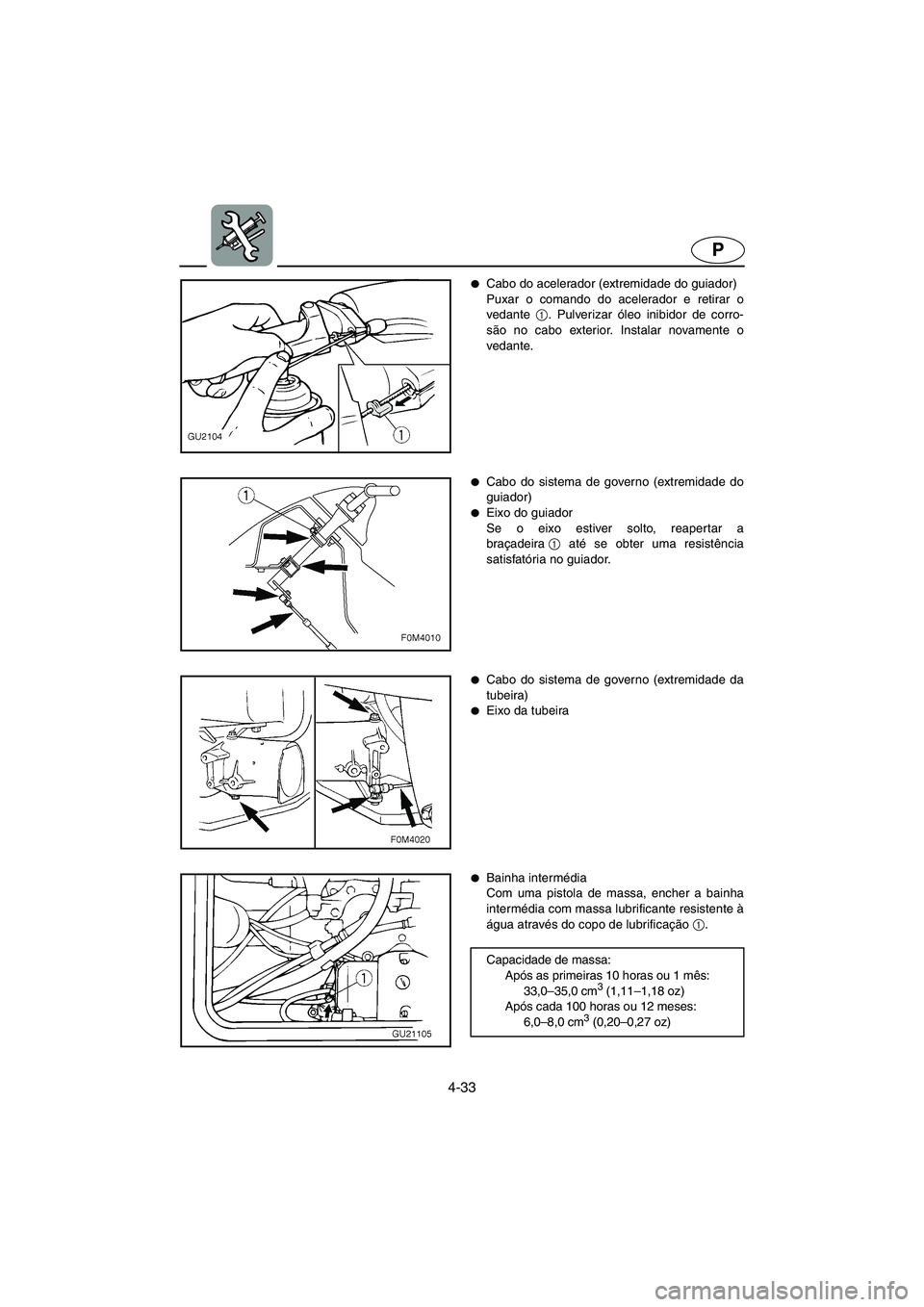 YAMAHA XL 700 2003  Manual de utilização (in Portuguese) 4-33
P
Cabo do acelerador (extremidade do guiador) 
Puxar o comando do acelerador e retirar o
vedante 1
. Pulverizar óleo inibidor de corro-
são no cabo exterior. Instalar novamente o
vedante. 
Ca