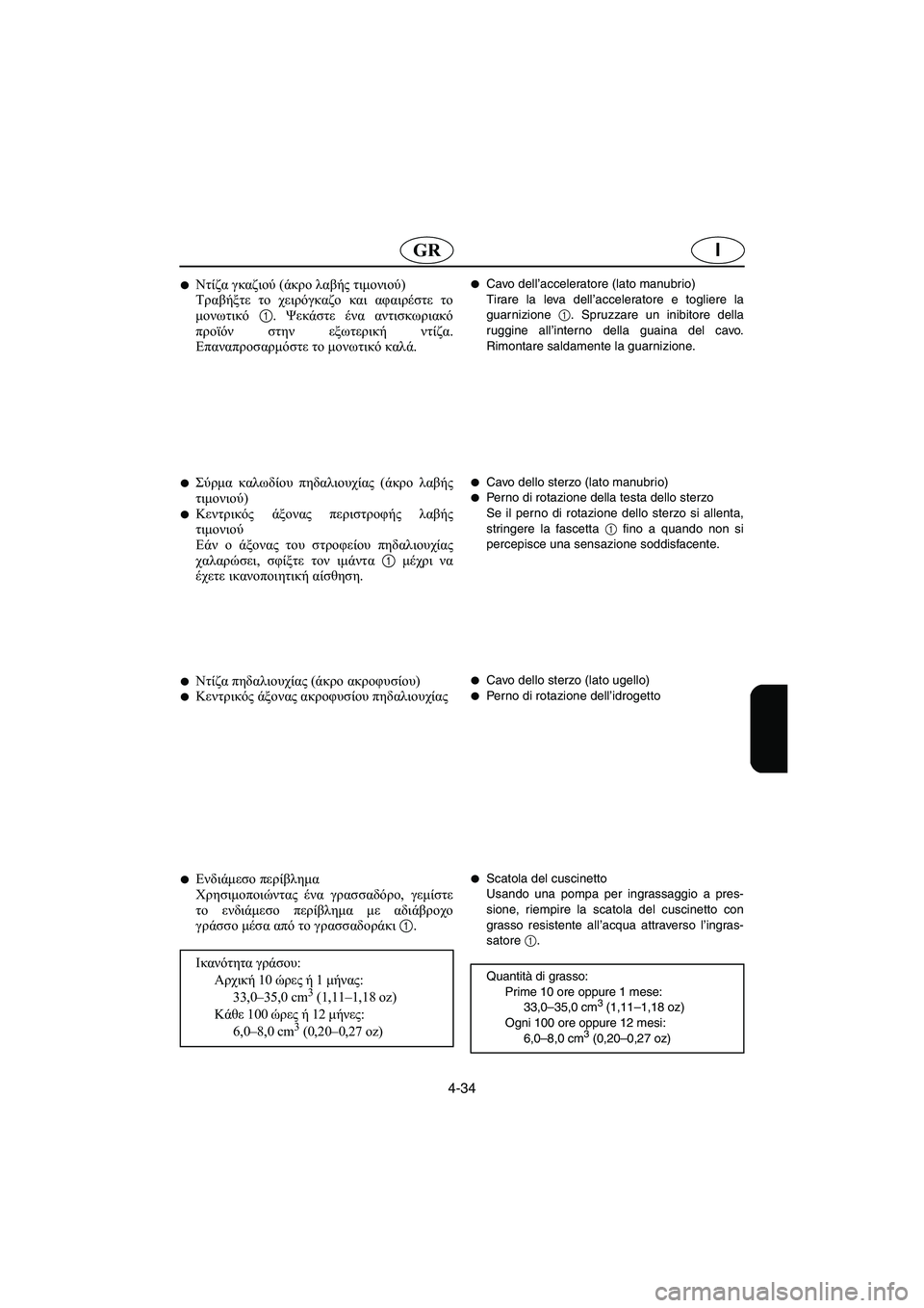 YAMAHA XL 700 2003  Manual de utilização (in Portuguese) 4-34
IGR
Ντίζα γκαζιού (άκρο λαβής τιμονιού) 
Τραβήξτε το χειρόγκαζο και αφαιρέστε το
μονωτικό 1. Ψεκάστε ένα αντι
