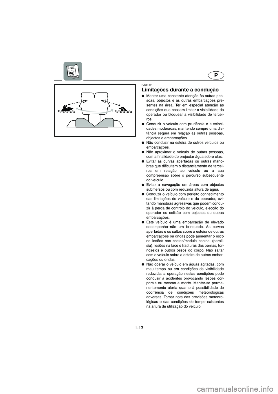YAMAHA XL 700 2003  Manual de utilização (in Portuguese) 1-13
P
PJU01001 
Limitações durante a condução  
Manter uma constante atenção às outras pes-
soas, objectos e às outras embarcações pre-
sentes na área. Ter em especial atenção as
condi