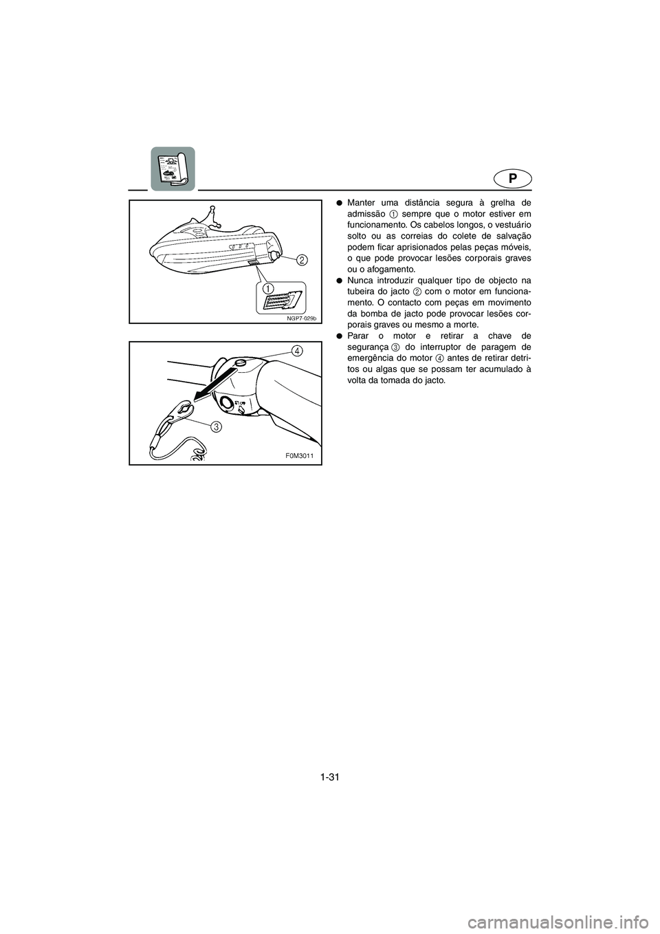 YAMAHA XL 700 2003  Manual de utilização (in Portuguese) 1-31
P
Manter uma distância segura à grelha de
admissão 1
 sempre que o motor estiver em
funcionamento. Os cabelos longos, o vestuário
solto ou as correias do colete de salvação
podem ficar apr