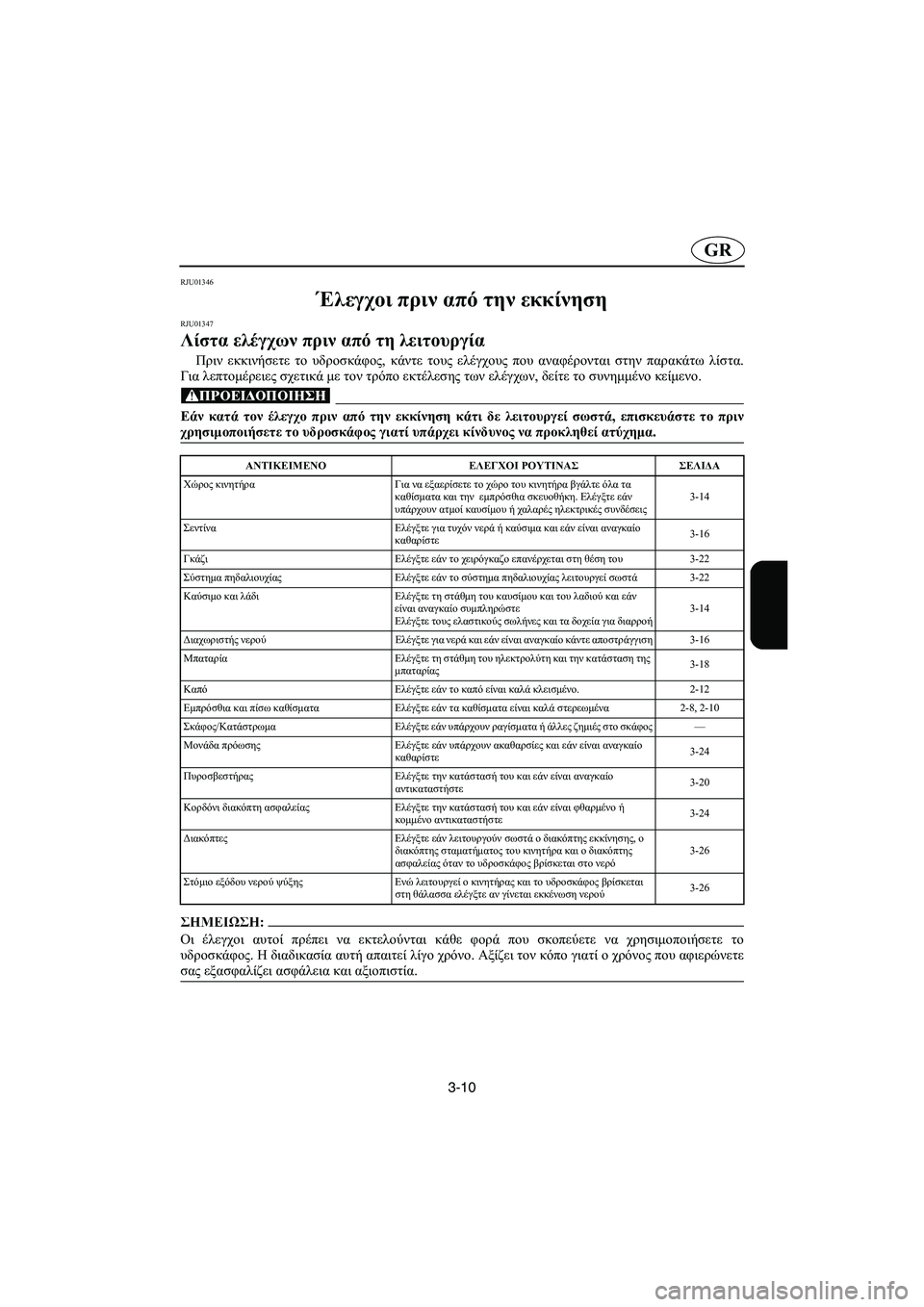 YAMAHA XL 700 2003  Manual de utilização (in Portuguese) 3-10
GR
RJU01346 
Έλεγχοι πριν από την εκκίνηση 
RJU01347 
Λίστα ελέγχων πριν από τη λειτουργία  
Πριν εκκινήσετε το υδροσ