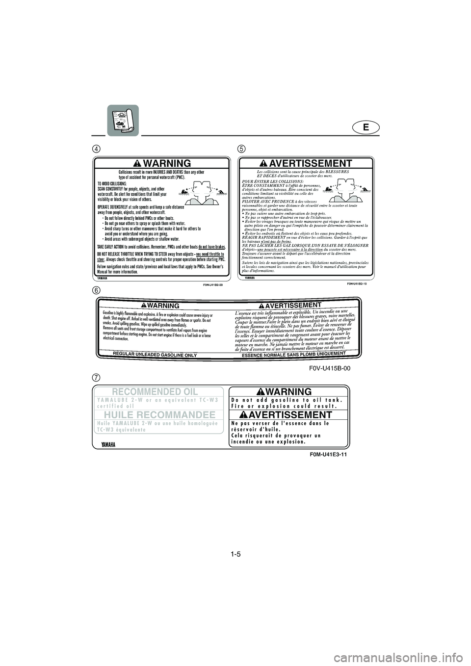 YAMAHA XL 700 2002 User Guide 1-5
E
6 4
7
5
UF0M73.book  Page 5  Thursday, August 2, 2001  5:57 PM 