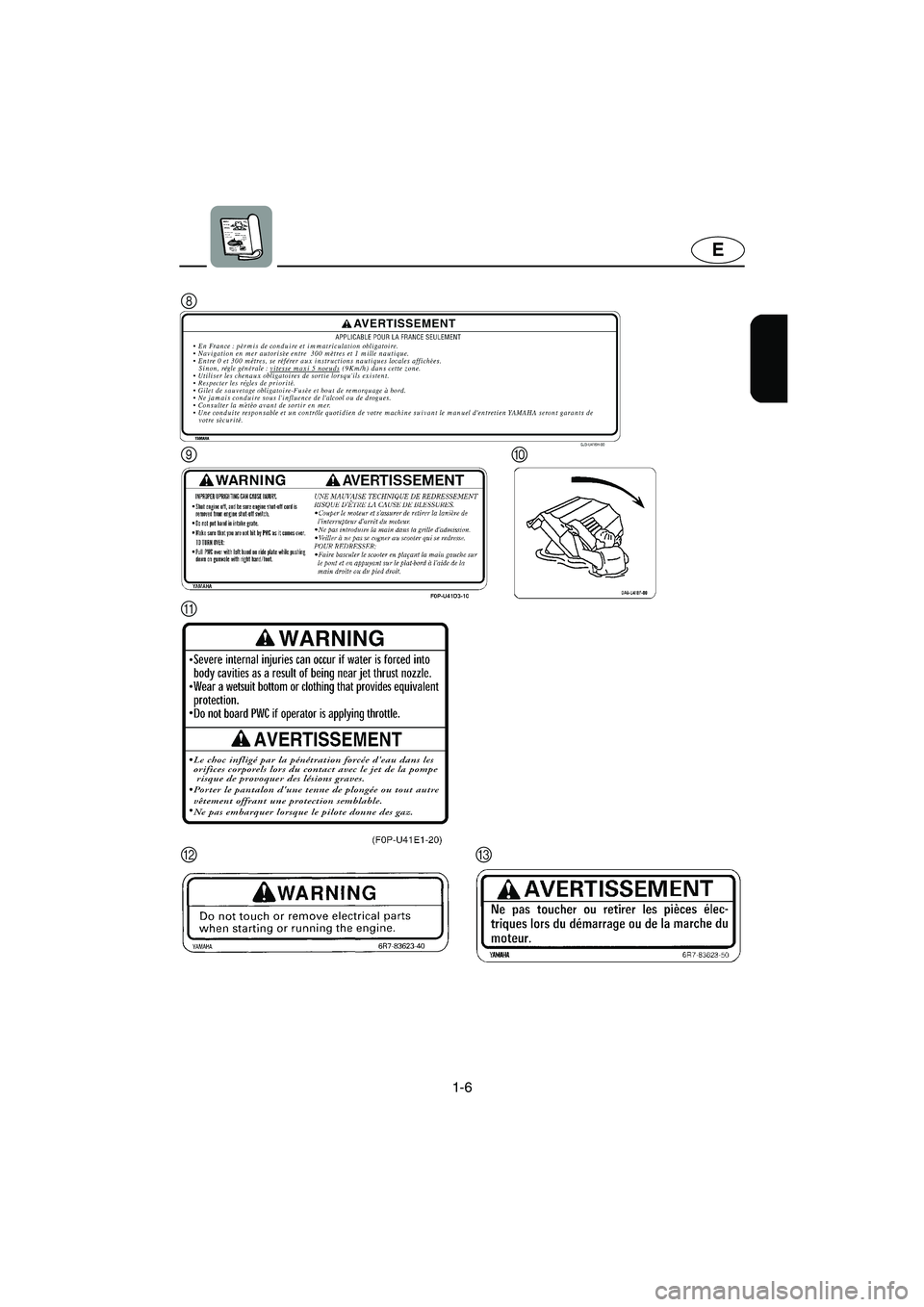 YAMAHA XL 700 2002 User Guide 1-6
E
8
A
90
BC
UF0M73.book  Page 6  Thursday, August 2, 2001  5:57 PM 