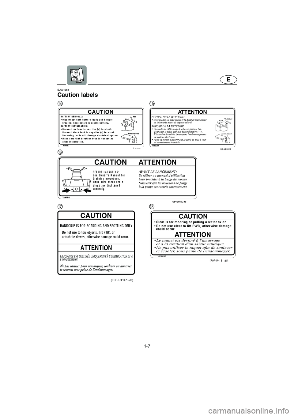 YAMAHA XL 700 2002 User Guide 1-7
E
EJU01353
Caution labels 
D
GHE
F
UF0M73.book  Page 7  Thursday, August 2, 2001  5:57 PM 