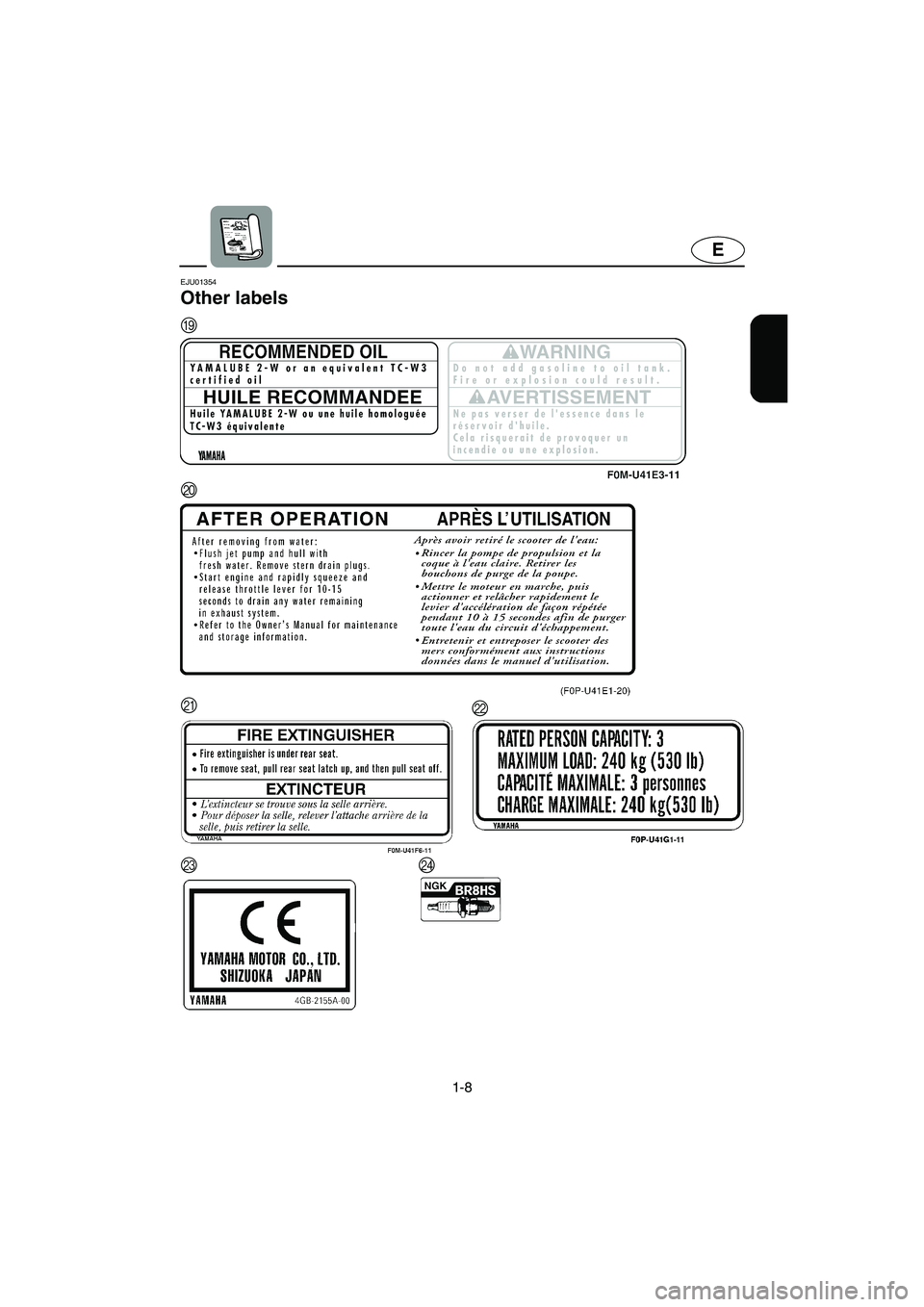 YAMAHA XL 700 2002 User Guide 1-8
E
EJU01354 
Other labels 
I
K J
MN
L
UF0M73.book  Page 8  Thursday, August 2, 2001  5:57 PM 