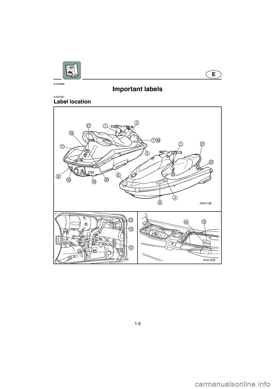 YAMAHA XL 700 2002  Owners Manual 1-3
E
EJU00998 
Important labels 
EJU01351 
Label location 
UF0M73.book  Page 3  Thursday, August 2, 2001  5:57 PM 