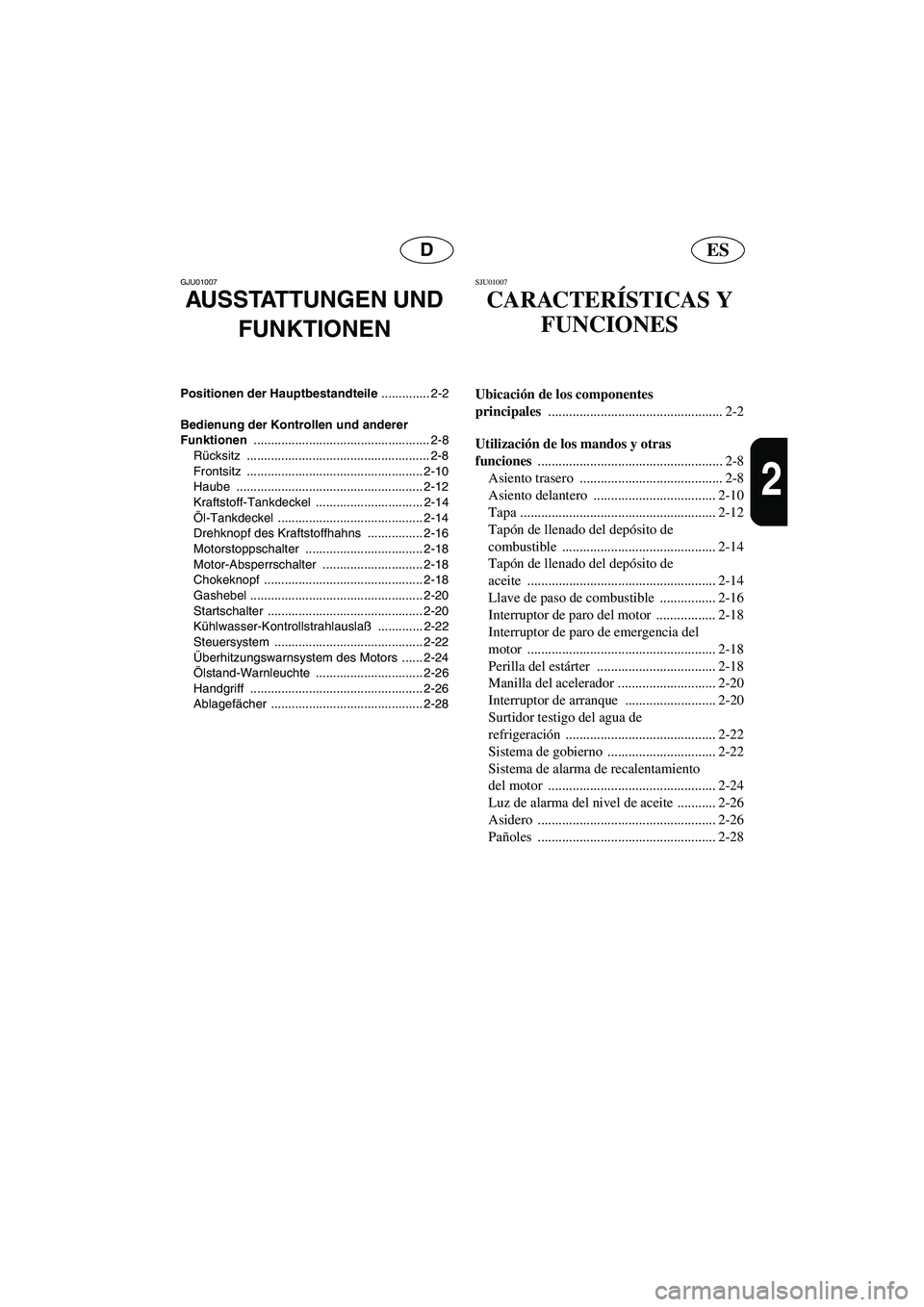 YAMAHA XL 700 2002  Notices Demploi (in French) ESD
2
GJU01007 
AUSSTATTUNGEN UND 
FUNKTIONEN
Positionen der Hauptbestandteile .............. 2-2
Bedienung der Kontrollen und anderer 
Funktionen ................................................... 2