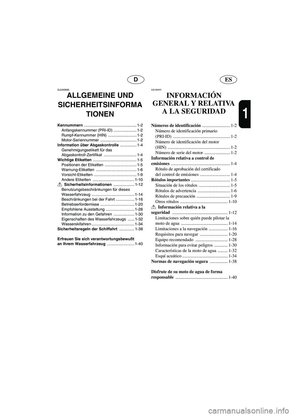 YAMAHA XL 700 2002  Betriebsanleitungen (in German) ESD
1
GJU00993 
ALLGEMEINE UND 
SICHERHEITSINFORMA
TIONEN
Kennummern ................................................ 1-2
Anfangskennummer (PRI-ID) ..................... 1-2
Rumpf-Kennummer (HIN)  ...