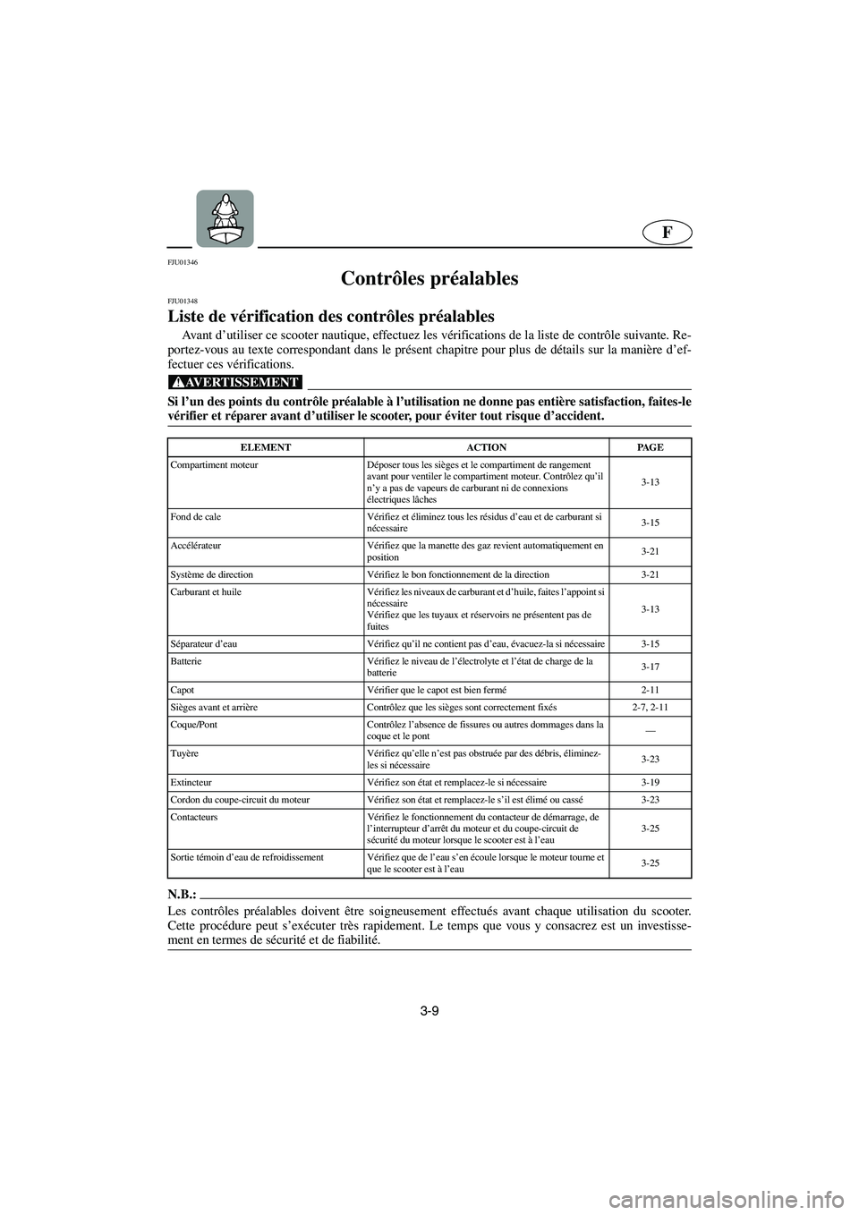 YAMAHA XL 700 2002  Notices Demploi (in French) 3-9
F
FJU01346 
Contrôles préalables 
FJU01348 
Liste de vérification des contrôles préalables  
Ava n t  d’utiliser ce scooter nautique, effectuez les vérifications de la liste de contrôle s
