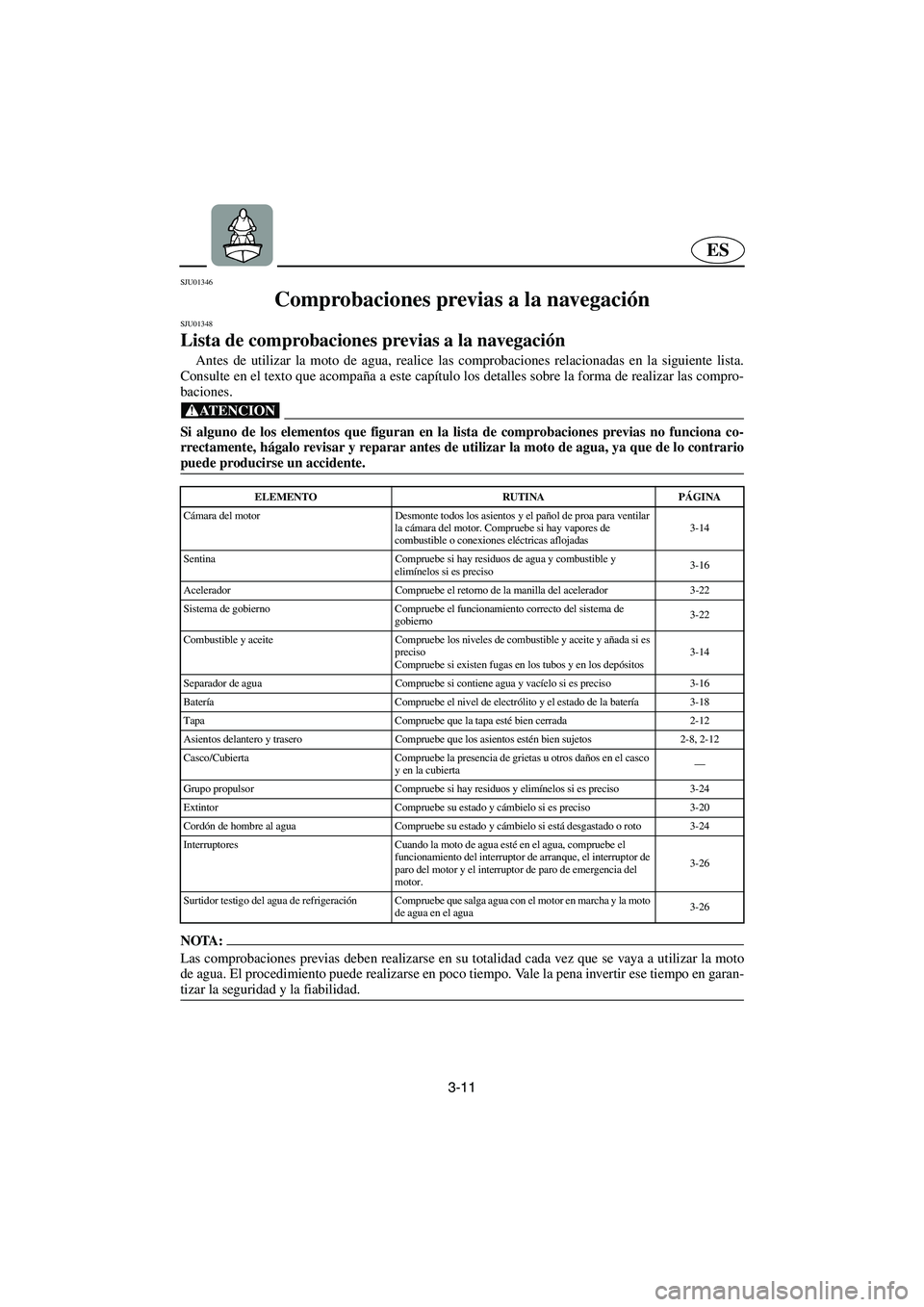 YAMAHA XL 700 2002  Notices Demploi (in French) 3-11
ES
SJU01346 
Comprobaciones previas a la navegación  
SJU01348 
Lista de comprobaciones previas a la navegación  
Antes de utilizar la moto de agua, realice las comprobaciones relacionadas en l
