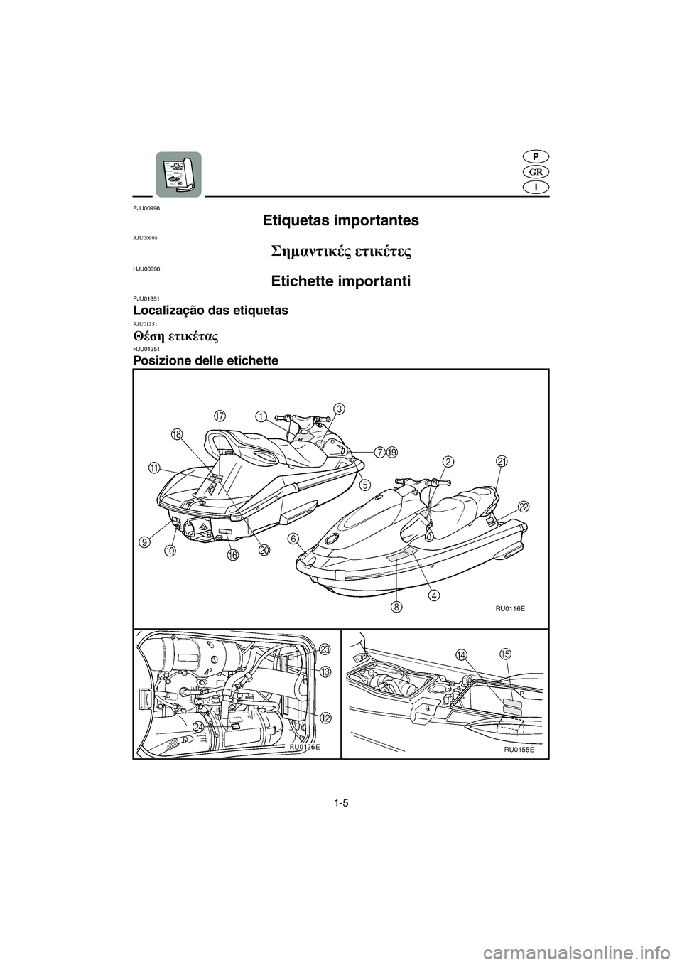 YAMAHA XL 700 2002  Manuale duso (in Italian) 1-5
GR
P
I
PJU00998 
Etiquetas importantes 
RJU00998 
Σημαντικές ετικέτες 
HJU00998 
Etichette importanti 
PJU01351 
Localização das etiquetas 
RJU01351 
Θέση ετικέτας 