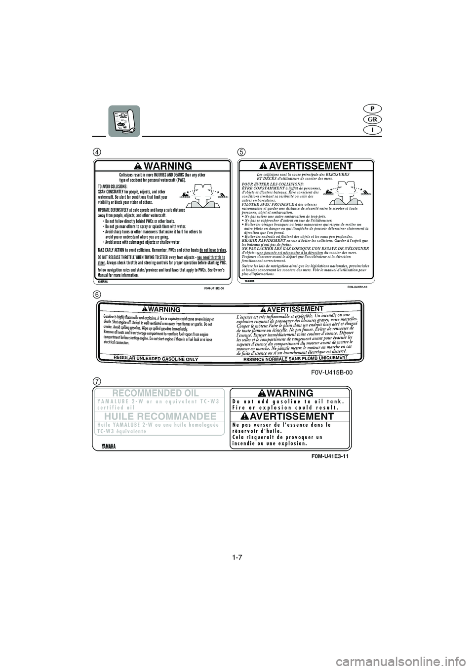 YAMAHA XL 700 2002  Manuale duso (in Italian) 1-7
GR
P
I
45
6
7
B_F0M-83.book  Page 7  Friday, August 3, 2001  3:35 PM 