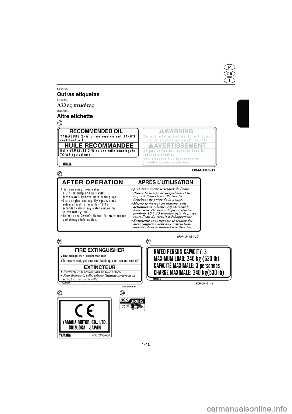 YAMAHA XL 700 2002  Manuale duso (in Italian) 1-10
GR
P
I
PJU01354 
Outras etiquetas 
RJU01354 
Άλλες ετικέτες HJU01354 
Altre etichette 
I
J
KL
MN
B_F0M-83.book  Page 10  Friday, August 3, 2001  3:35 PM 