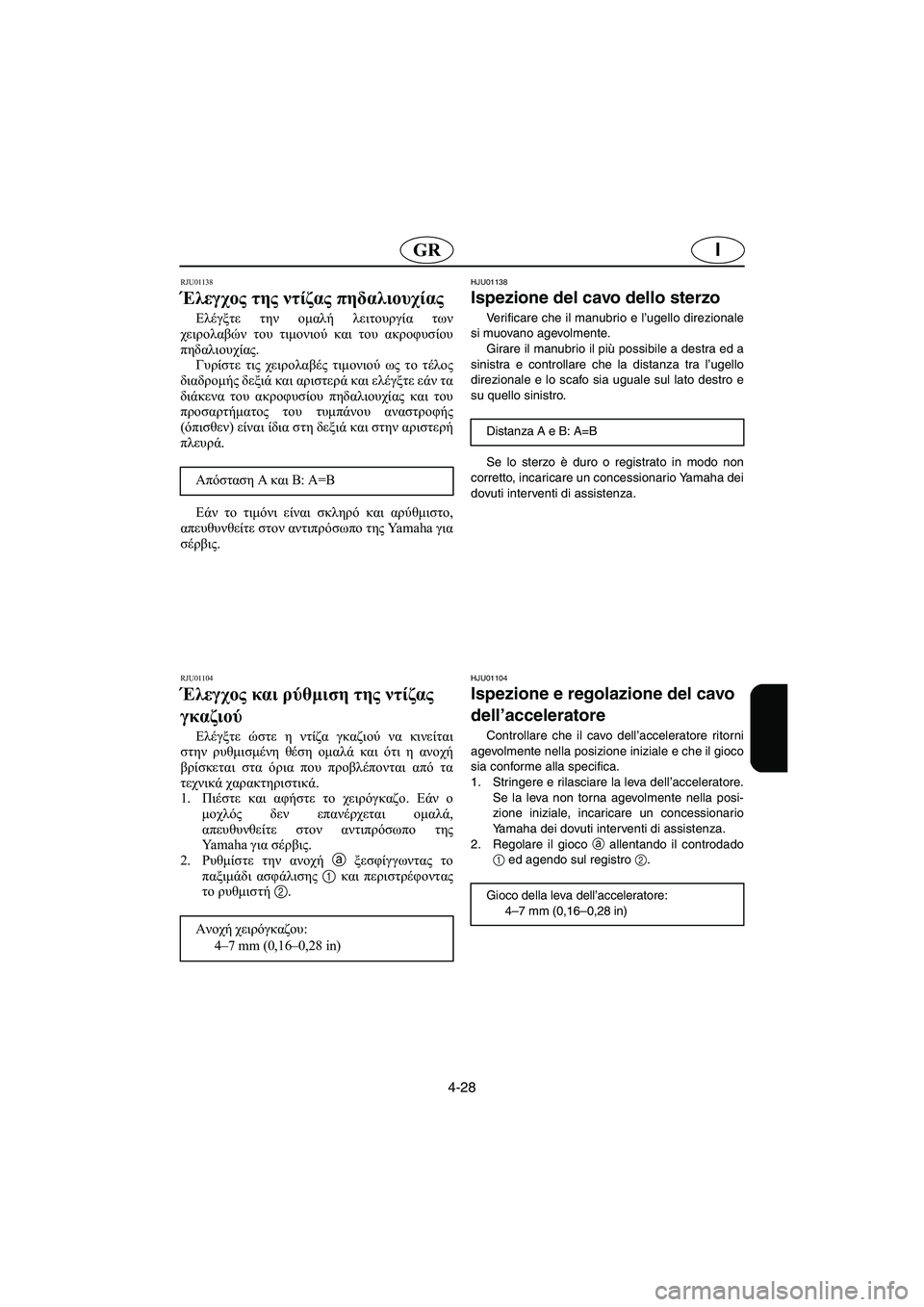 YAMAHA XL 700 2002  Manuale duso (in Italian) 4-28
IGR
RJU01138 
Έλεγχος της ντίζας πηδαλιουχίας  
Ελέγξτε την ομαλή λειτουργία των
χειρολαβών του τιμονιού και του
