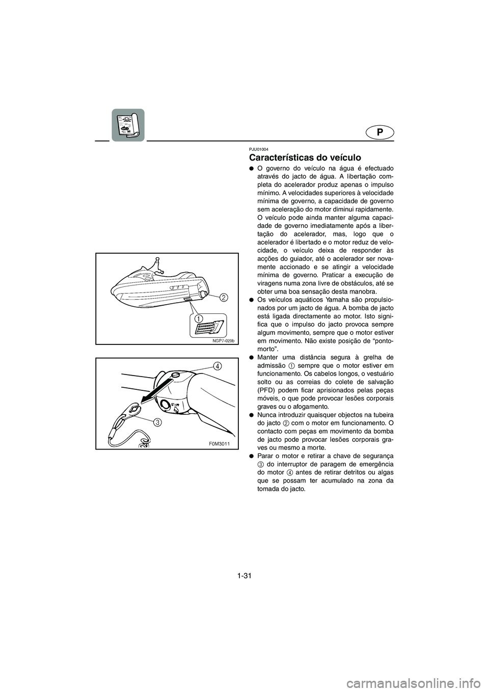 YAMAHA XL 700 2002  Manual de utilização (in Portuguese) 1-31
P
PJU01004 
Características do veículo  
O governo do veículo na água é efectuado
através do jacto de água. A libertação com-
pleta do acelerador produz apenas o impulso
mínimo. A velo