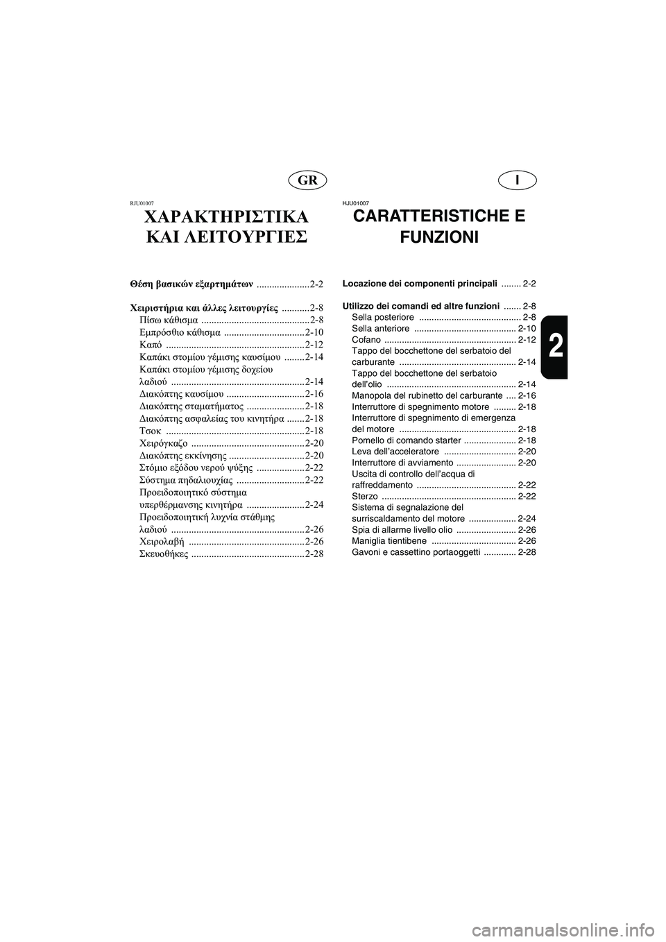 YAMAHA XL 700 2002 Manuale duso (in Italian) IGR
2
RJU01007
ΧΑΡΑΚΤΗΡΙΣΤΙΚΑ
ΚΑΙ ΛΕΙΤΟΥΡΓΙΕΣ
Θέση βασικών εξαρτημάτων
..................... 2-2
Χειριστήρια και άλλες λειτ YAMAHA XL 700 2002 Manuale duso (in Italian) IGR
2
RJU01007
ΧΑΡΑΚΤΗΡΙΣΤΙΚΑ
ΚΑΙ ΛΕΙΤΟΥΡΓΙΕΣ
Θέση βασικών εξαρτημάτων
..................... 2-2
Χειριστήρια και άλλες λειτ