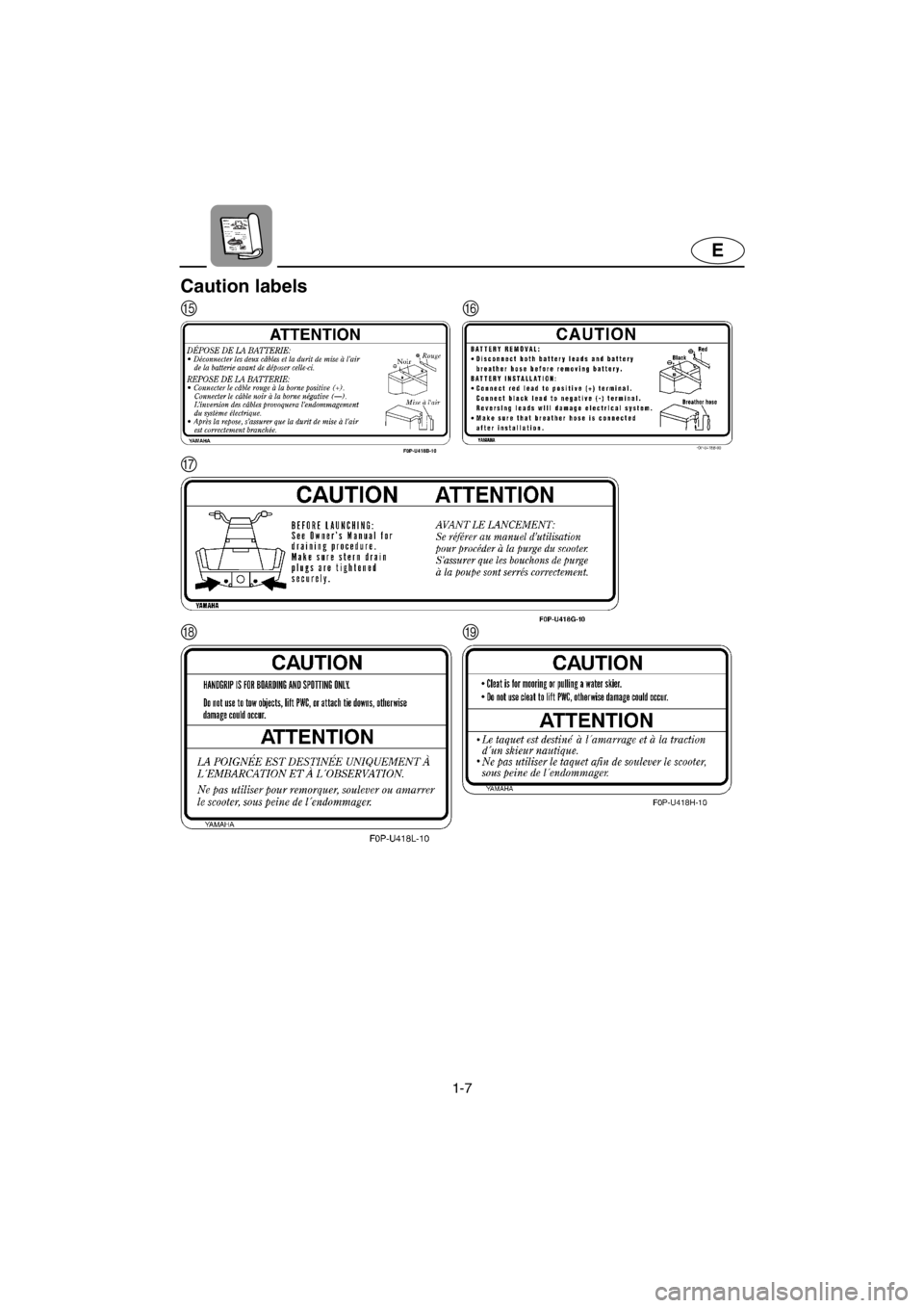 YAMAHA XL 700 2001 User Guide 1-7
E
Caution labels
EF
G
HI
E_F0M-72-1.fm Page 7 Thursday, July 27, 2000 10:40 AM YAMAHA XL 700 2001 User Guide 1-7
E
Caution labels
EF
G
HI
E_F0M-72-1.fm Page 7 Thursday, July 27, 2000 10:40 AM