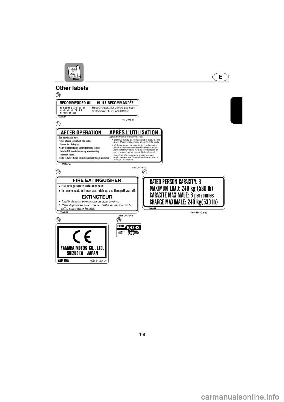 YAMAHA XL 700 2001 User Guide 1-8
E
Other labels
J
K
LM
NO
E_F0M-72-1.fm Page 8 Thursday, July 27, 2000 10:40 AM YAMAHA XL 700 2001 User Guide 1-8
E
Other labels
J
K
LM
NO
E_F0M-72-1.fm Page 8 Thursday, July 27, 2000 10:40 AM