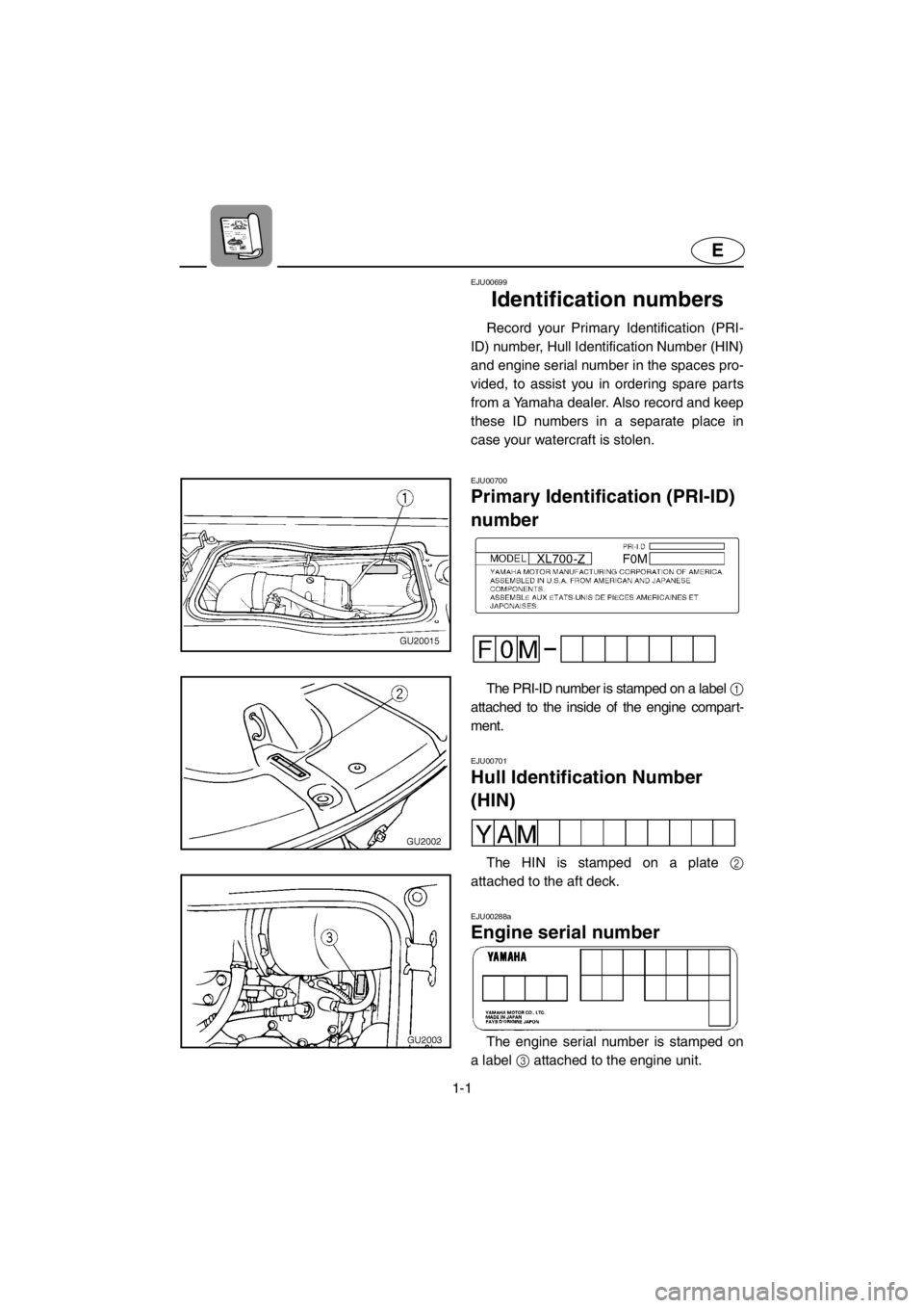 YAMAHA XL 700 2001  Owners Manual 1-1
E
EJU00699
Identification numbers
Record your Primary Identification (PRI-
ID) number, Hull Identification Number (HIN)
and engine serial number in the spaces pro-
vided, to assist you in ordering