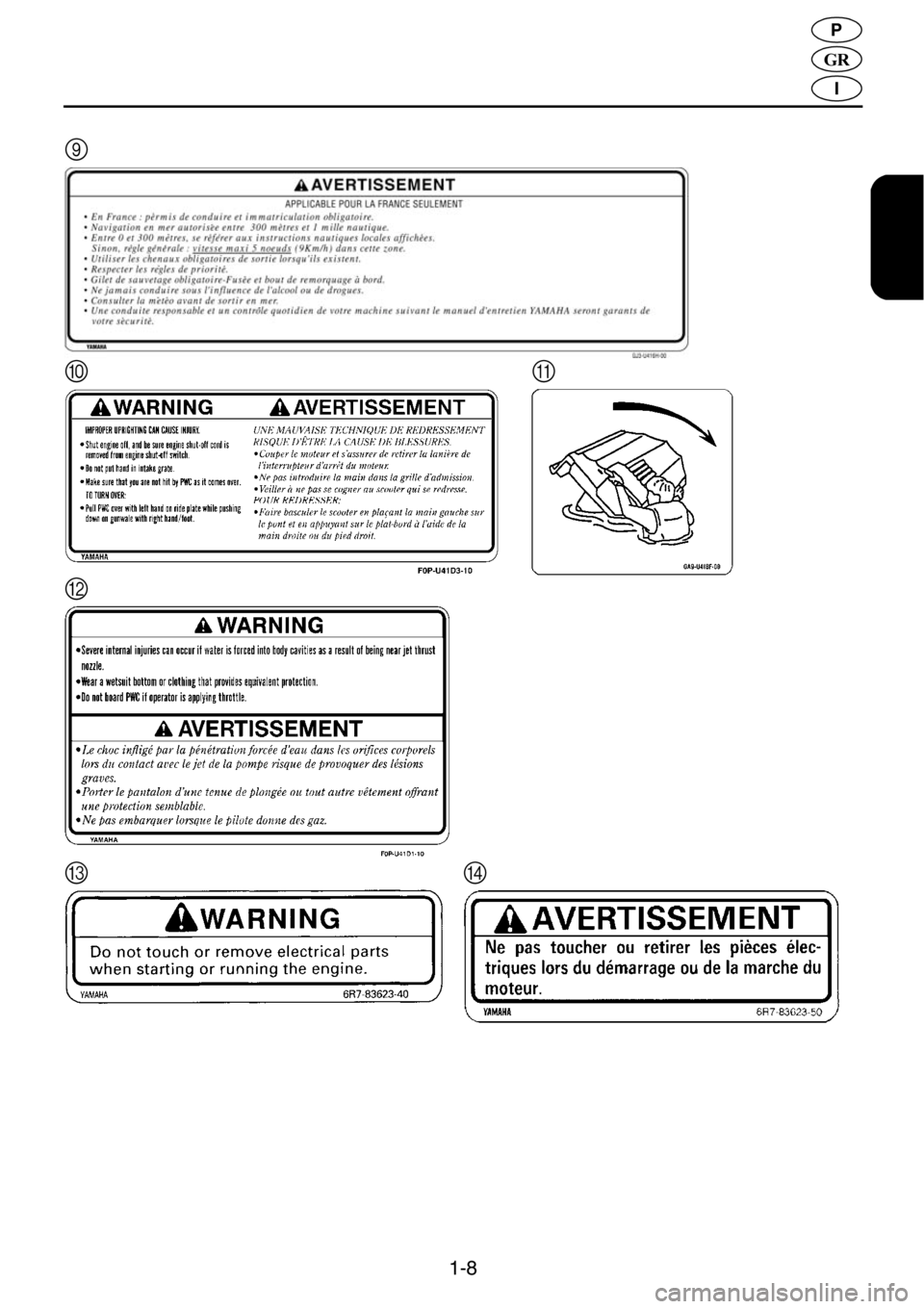 YAMAHA XL 700 2001  Manual de utilização (in Portuguese) 1-8
GR
P
I
9
0A
B
CD 