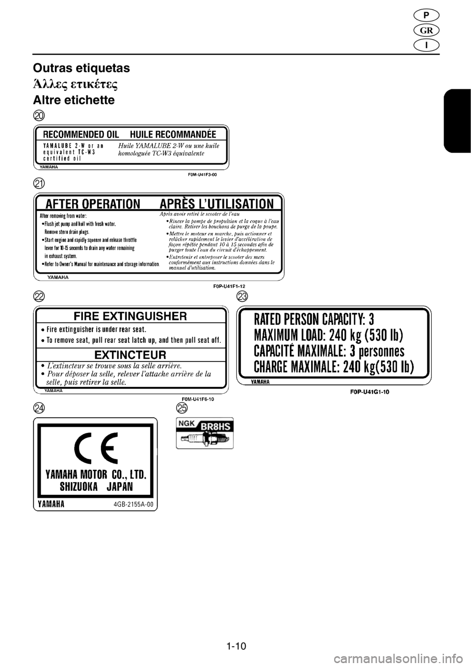 YAMAHA XL 700 2001  Manual de utilização (in Portuguese) 1-10
GR
P
I
Outras etiquetas 
