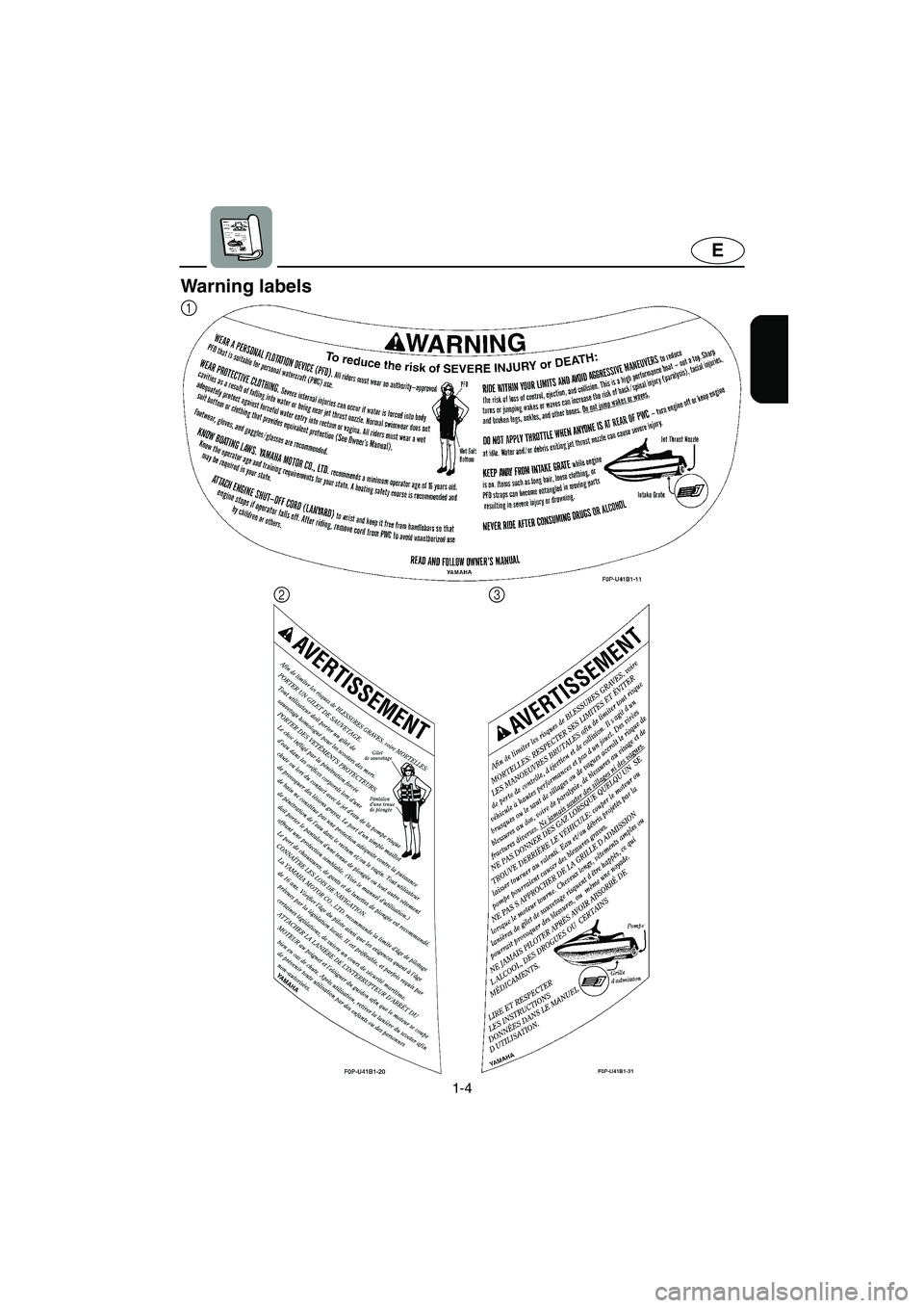 YAMAHA XL 800 2001  Owners Manual 1-4
E
Warning labels
1
23
E_F0P71-1.fm  Page 4  Tuesday, July 18, 2000  7:10 PM 