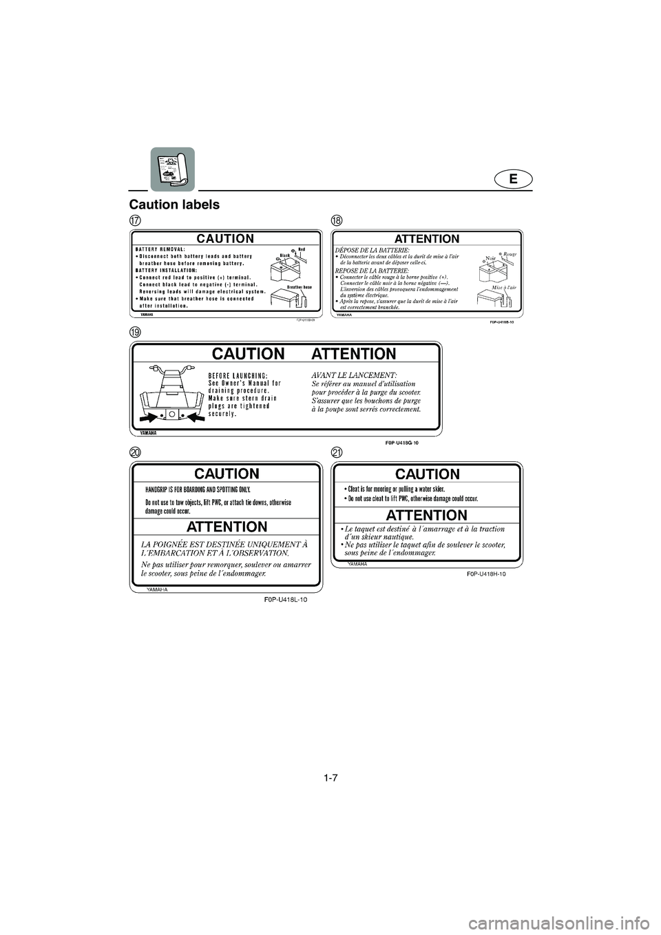 YAMAHA XL 800 2001 User Guide 1-7
E
Caution labels
GH
I
JK
E_F0P71-1.fm Page 7 Tuesday, July 18, 2000 7:10 PM YAMAHA XL 800 2001 User Guide 1-7
E
Caution labels
GH
I
JK
E_F0P71-1.fm Page 7 Tuesday, July 18, 2000 7:10 PM