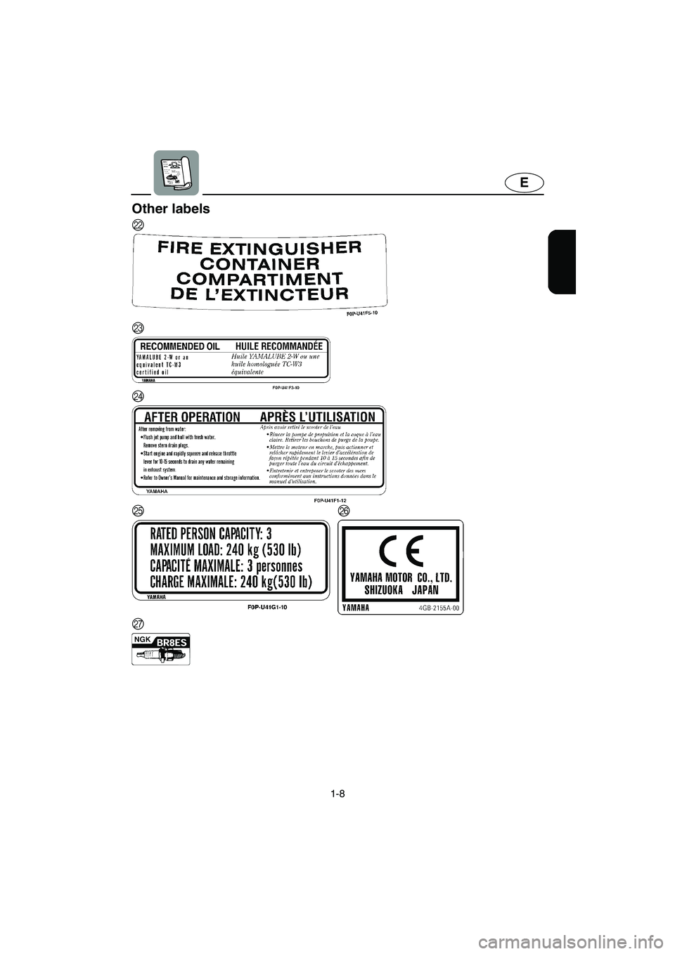 YAMAHA XL 800 2001 User Guide 1-8
E
Other labels
L
M
N
O
P
Q
E_F0P71-1.fm Page 8 Tuesday, July 18, 2000 7:10 PM YAMAHA XL 800 2001 User Guide 1-8
E
Other labels
L
M
N
O
P
Q
E_F0P71-1.fm Page 8 Tuesday, July 18, 2000 7:10 PM