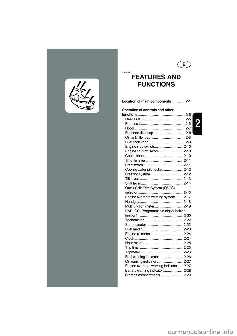 YAMAHA XL 800 2001  Owners Manual E
2
EJU00326
FEATURES AND 
FUNCTIONS
Location of main components............... 2-1
Operation of controls and other 
functions.................................................... 2-5
Rear seat........