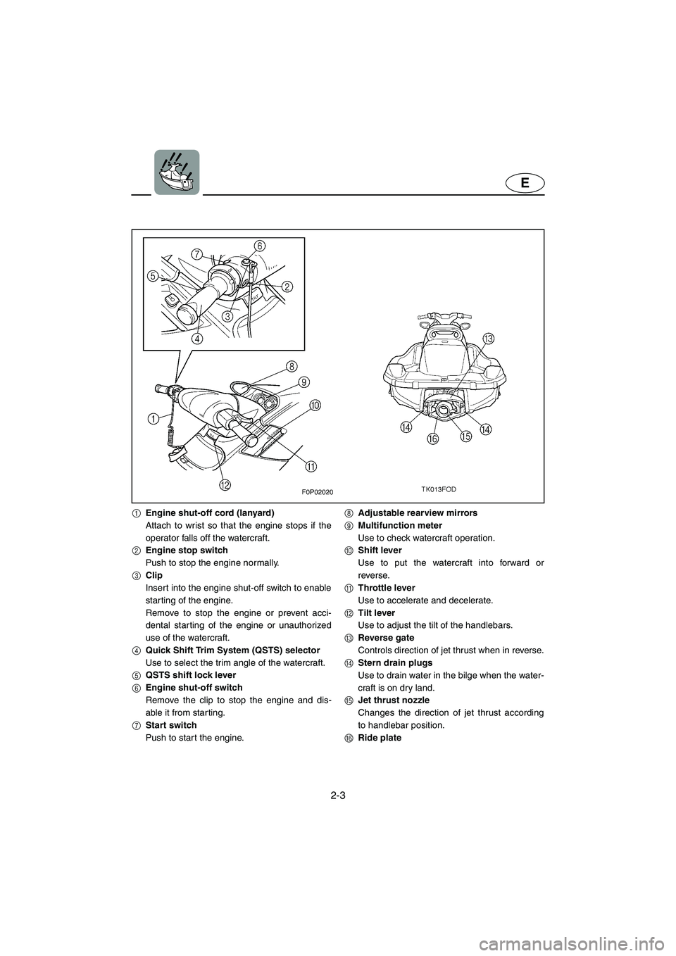 YAMAHA XL 800 2001 Owners Manual 2-3
E
1Engine shut-off cord (lanyard)
Attach to wrist so that the engine stops if the
operator falls off the watercraft.
2Engine stop switch
Push to stop the engine normally.
3Clip
Insert into the eng YAMAHA XL 800 2001 Owners Manual 2-3
E
1Engine shut-off cord (lanyard)
Attach to wrist so that the engine stops if the
operator falls off the watercraft.
2Engine stop switch
Push to stop the engine normally.
3Clip
Insert into the eng