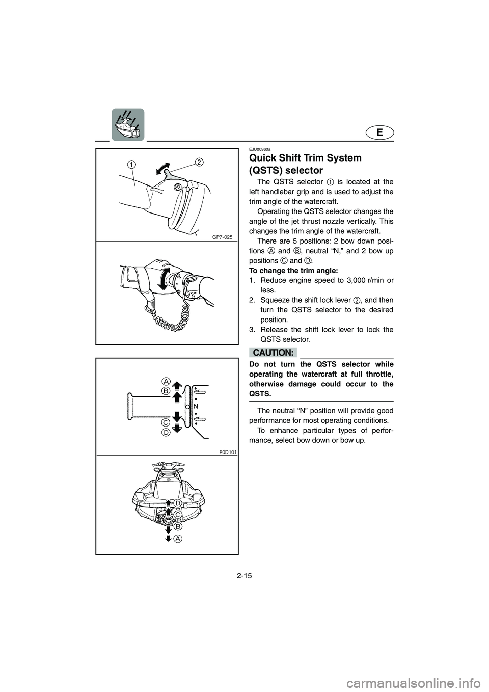 YAMAHA XL 800 2001  Owners Manual 2-15
E
EJU00360a
Quick Shift Trim System 
(QSTS) selector
The QSTS selector 1 is located at the
left handlebar grip and is used to adjust the
trim angle of the watercraft.
Operating the QSTS selector 